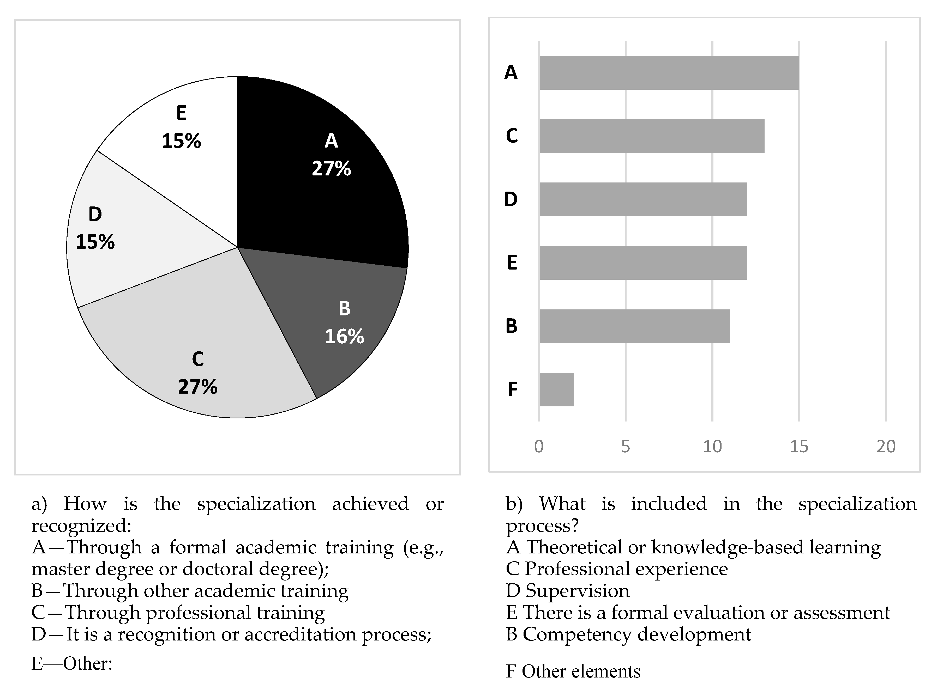 Behavsci 10 00007 g001