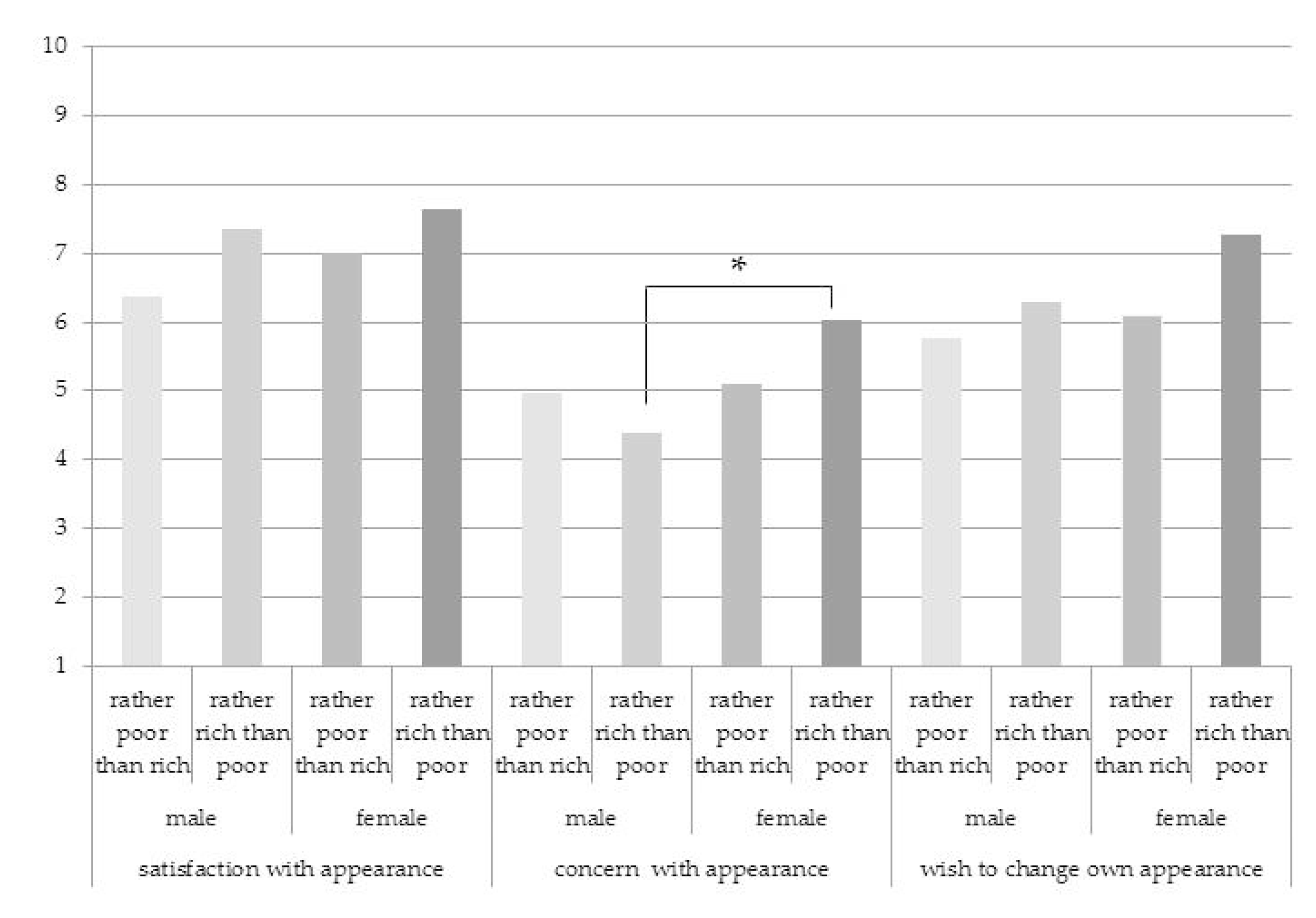 Behavsci 10 00009 g001 Behavsci 10 00009 g001