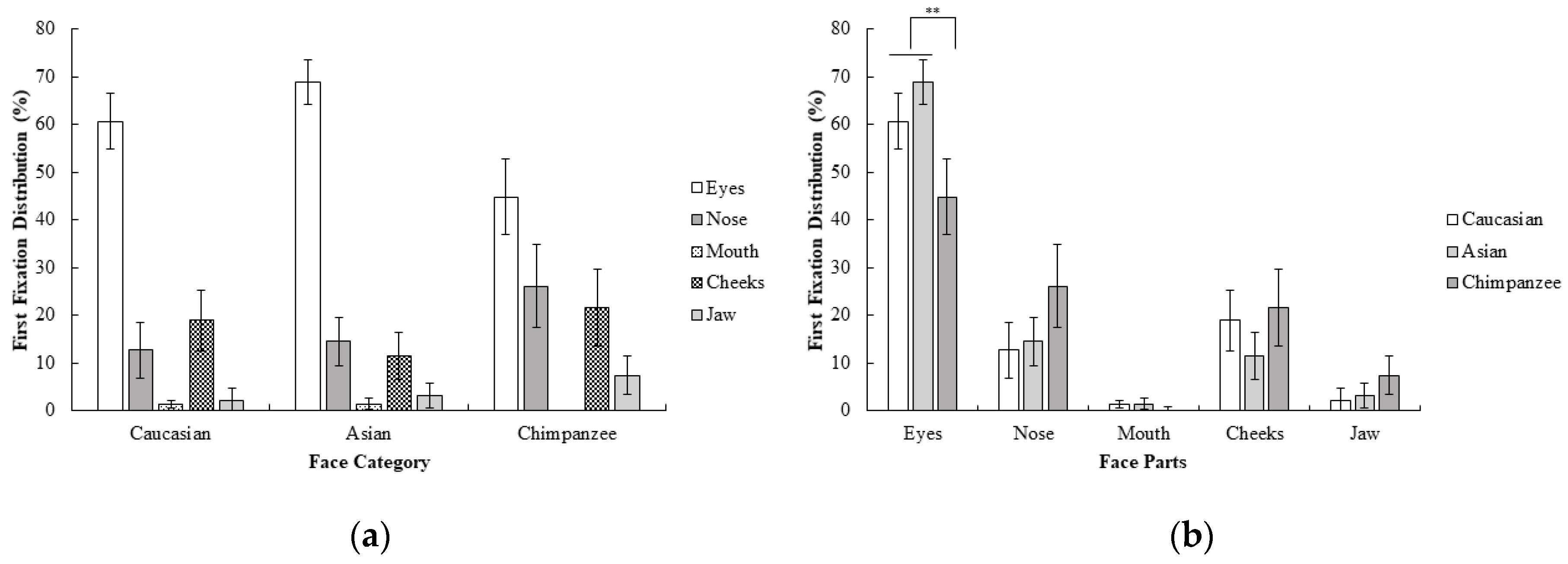 Behavsci 10 00024 g001