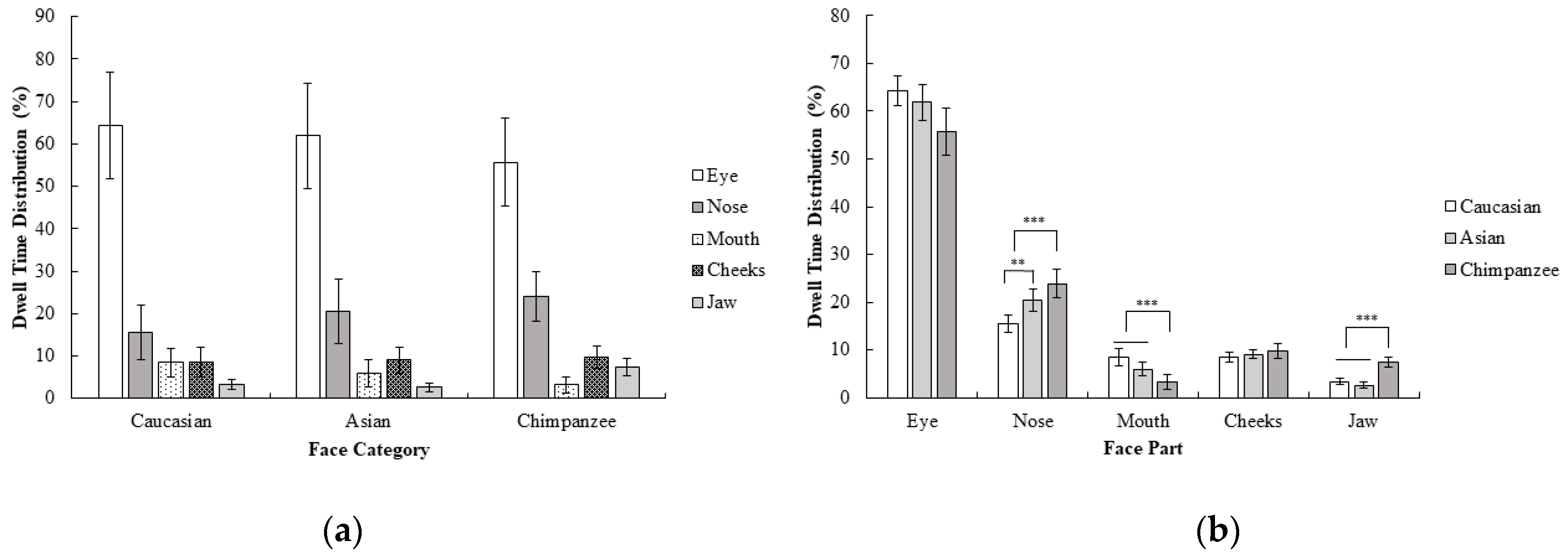 Behavsci 10 00024 g002