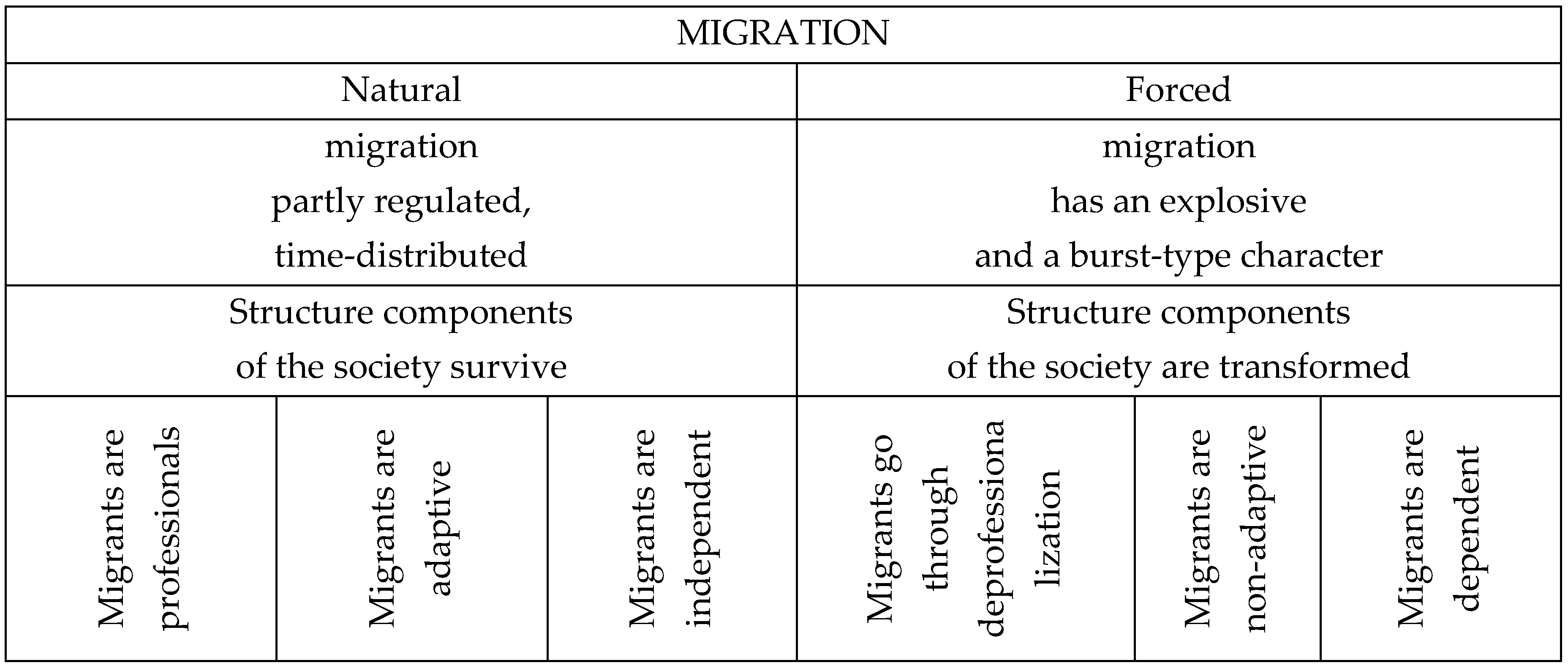 Behavsci 10 00030 g003