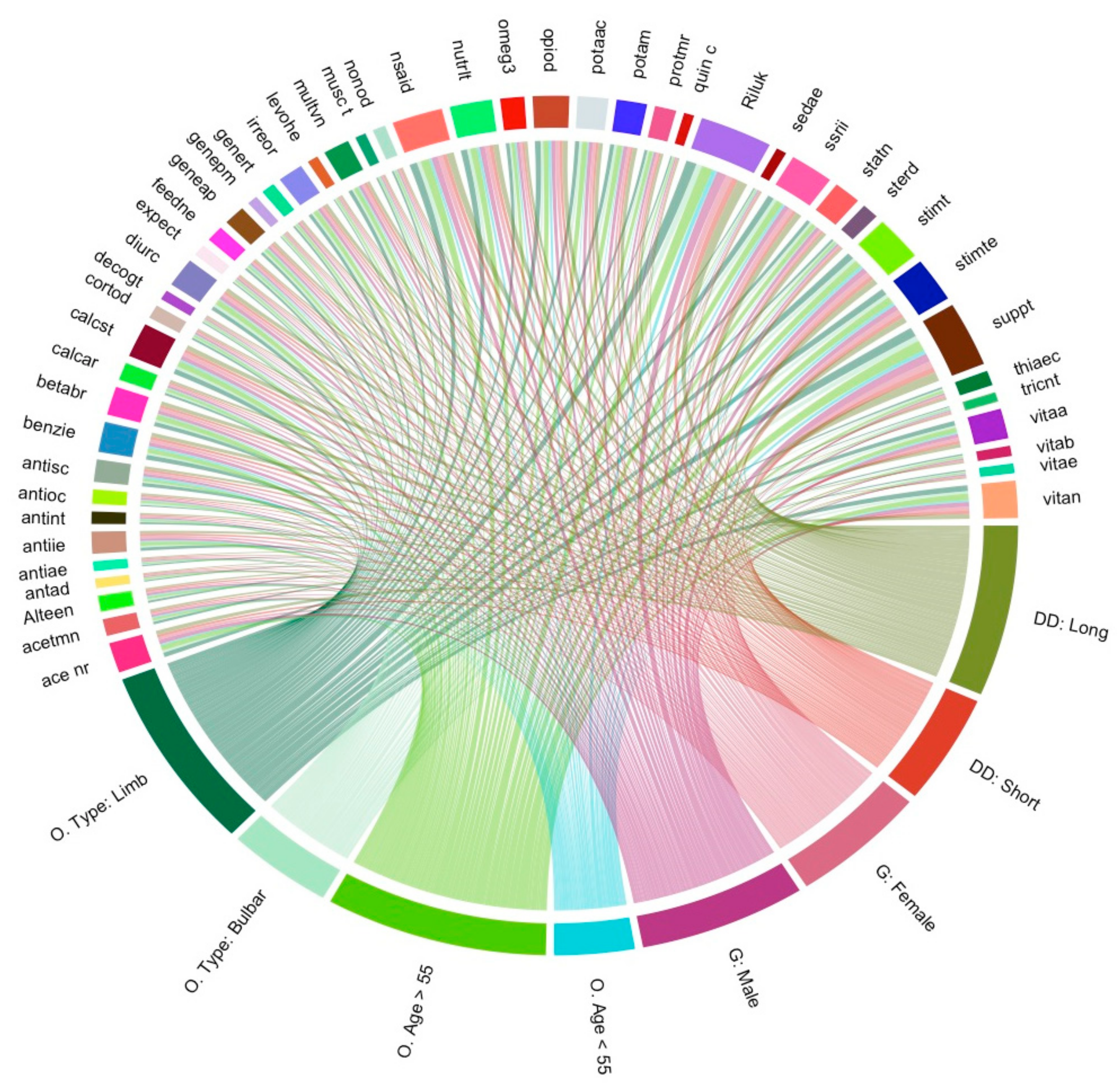 Behavsci 10 00033 g003 Behavsci 10 00033 g003