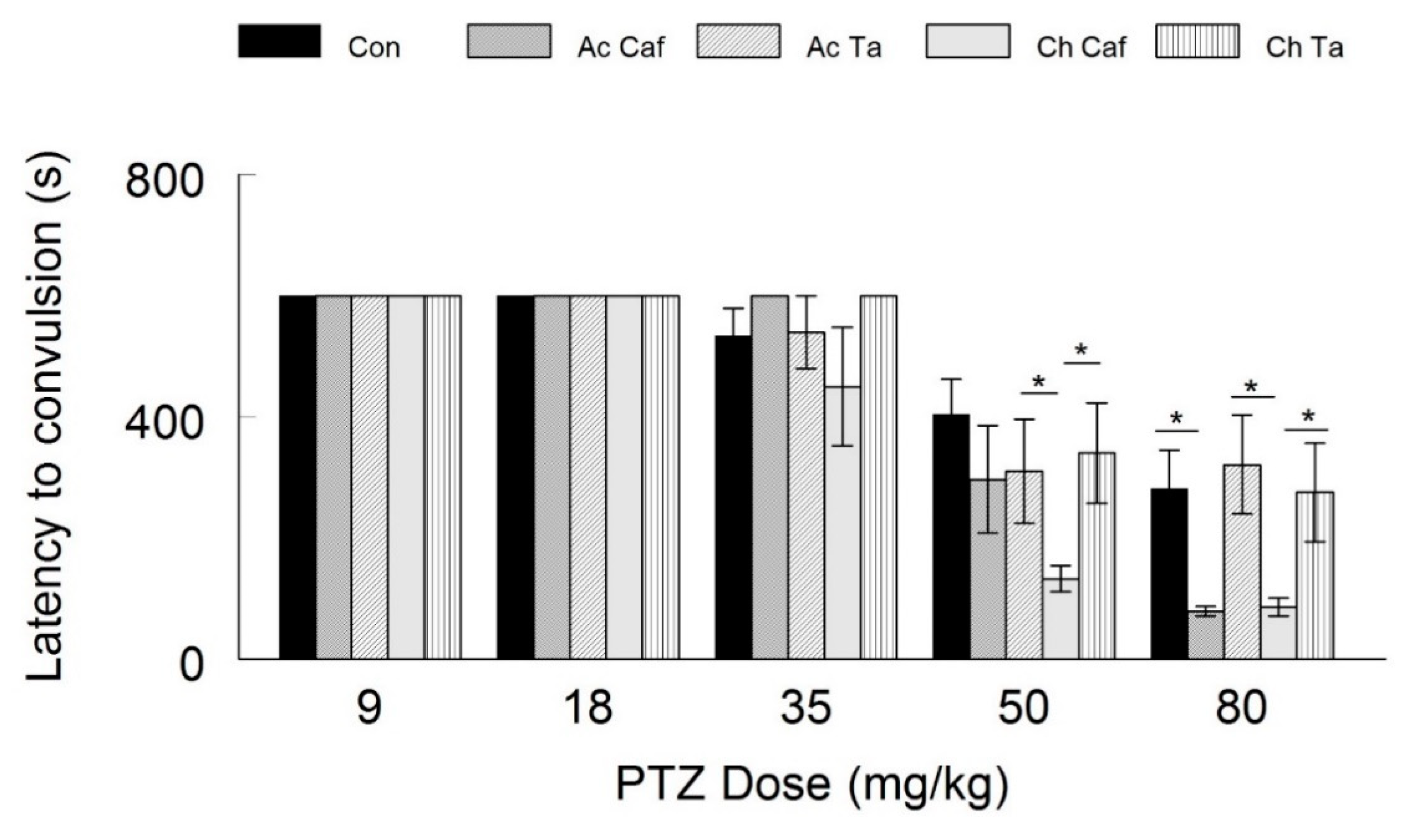 Behavsci 10 00043 g003 Behavsci 10 00043 g003