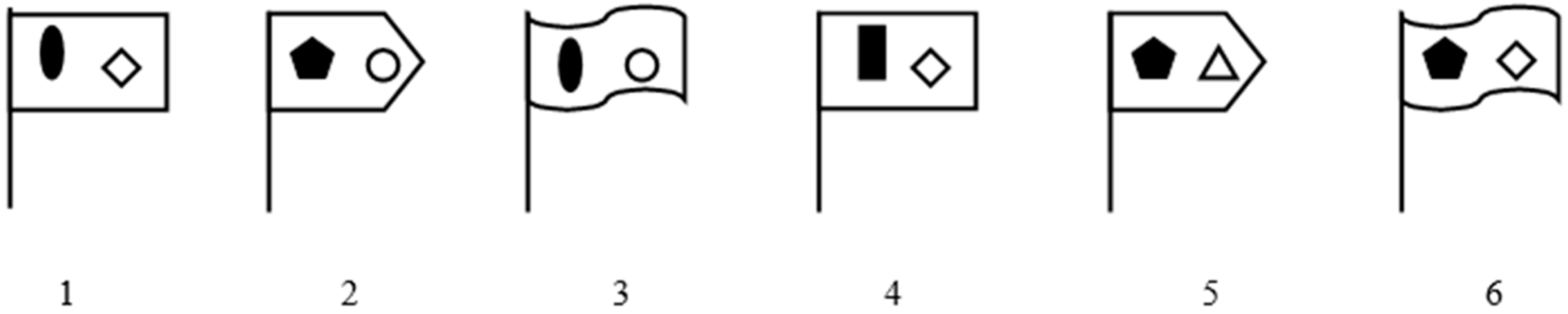 Behavsci 10 00045 g001
