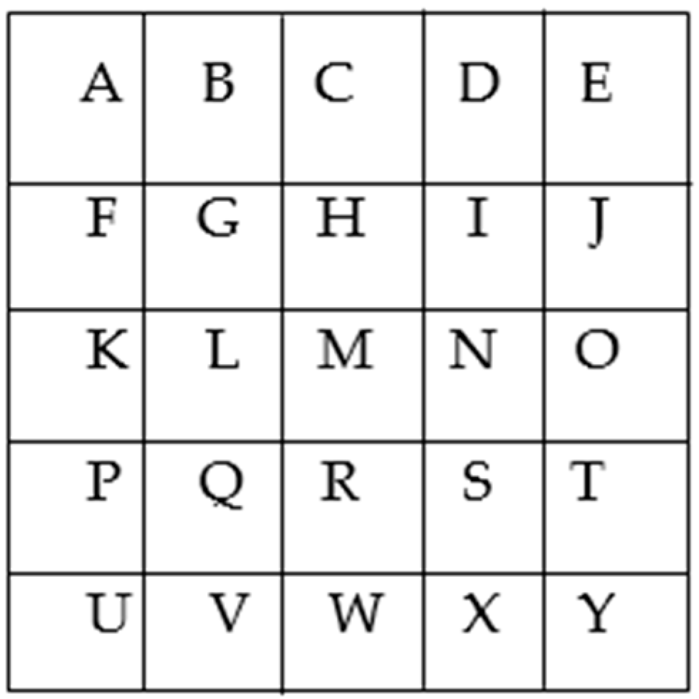 Behavsci 10 00045 g002