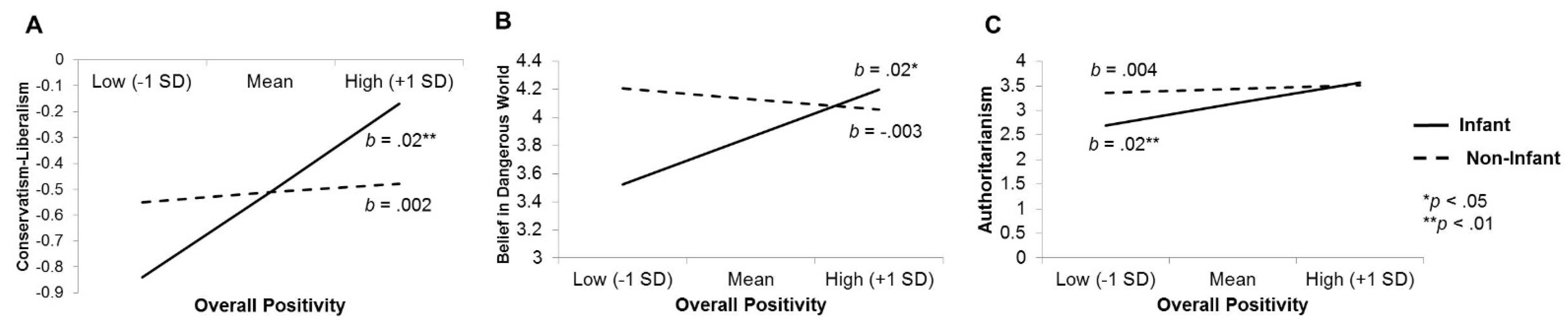Behavsci 10 00072 g001 Behavsci 10 00072 g001