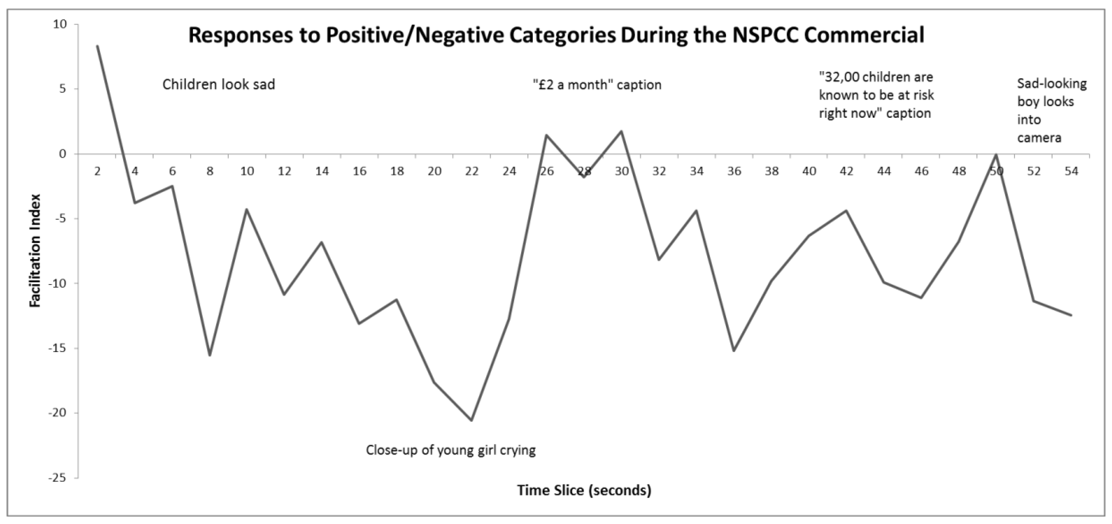 Behavsci 10 00073 g004