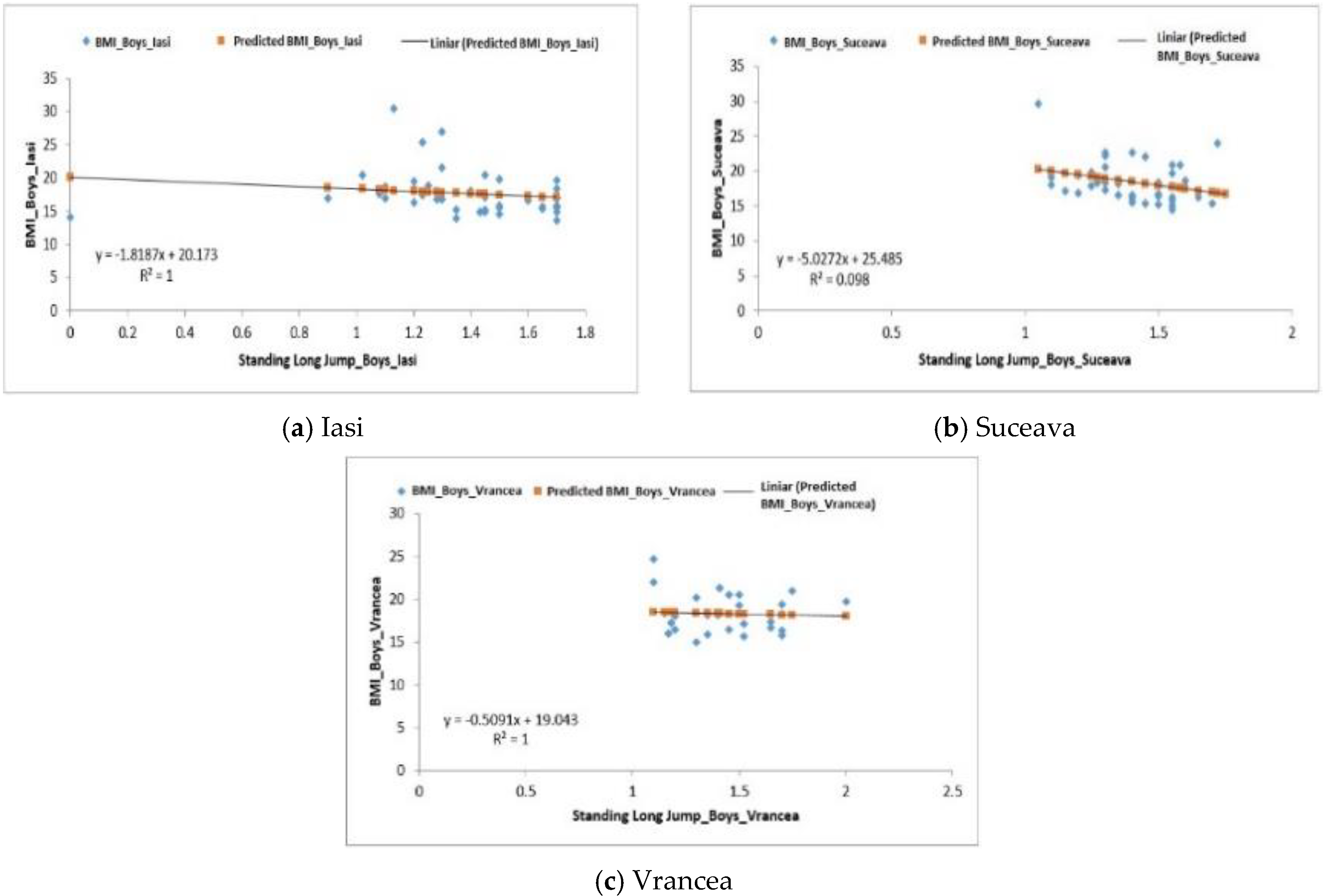 Behavsci 10 00097 g005