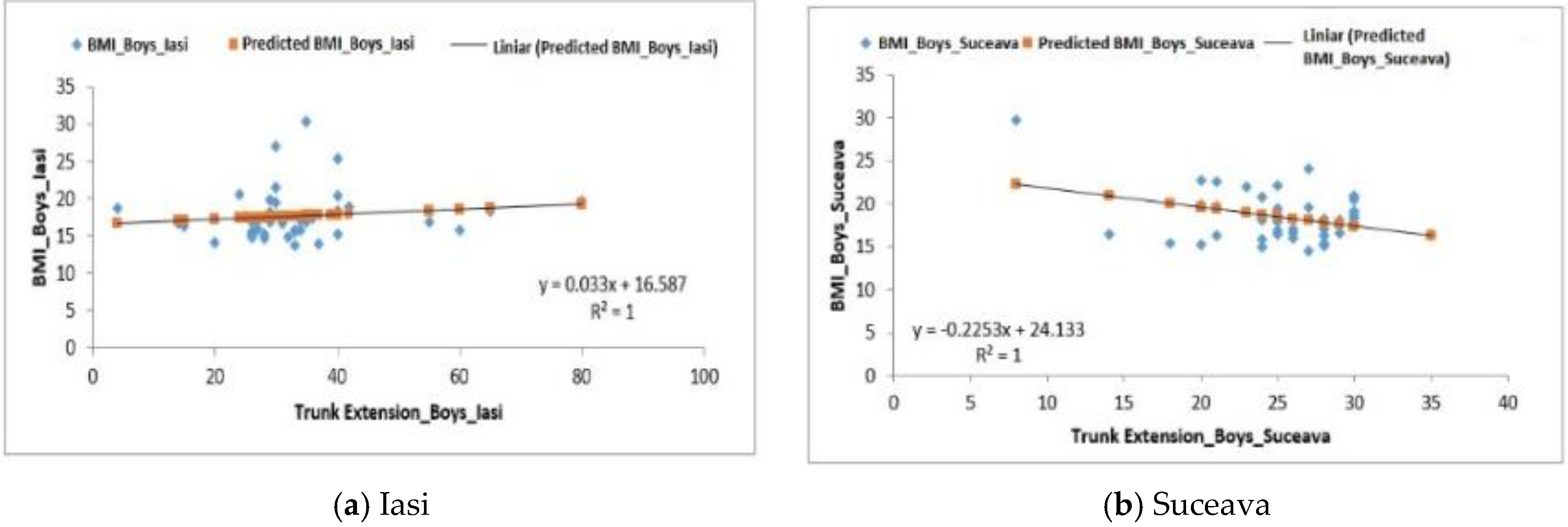 Behavsci 10 00097 g007a
