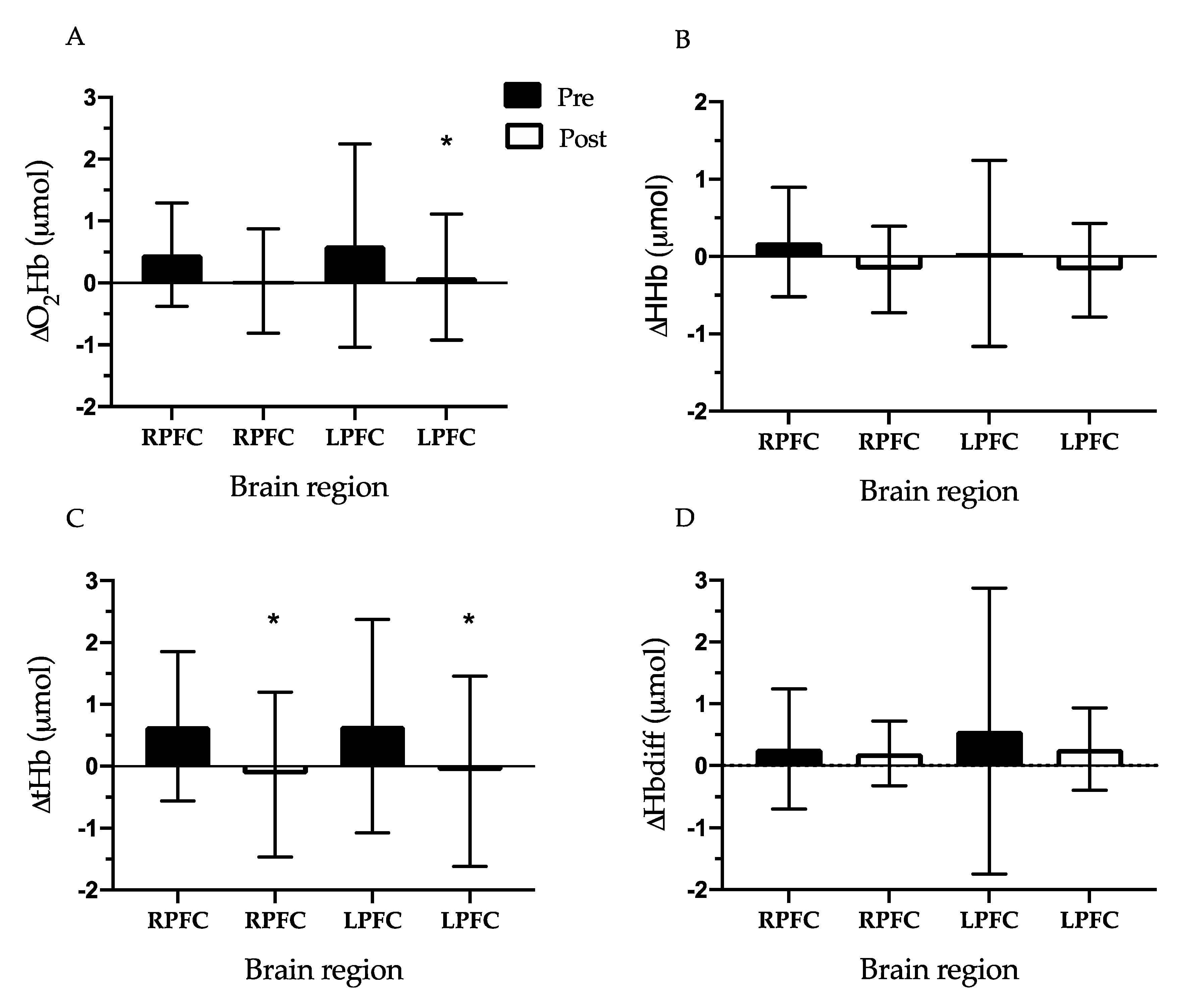 Behavsci 10 00104 g002