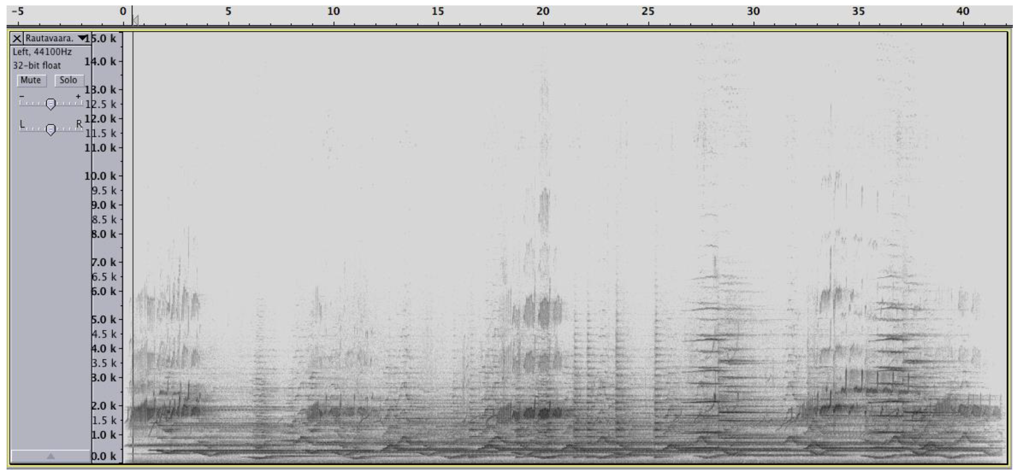 Behavsci 10 00119 g001 Behavsci 10 00119 g001