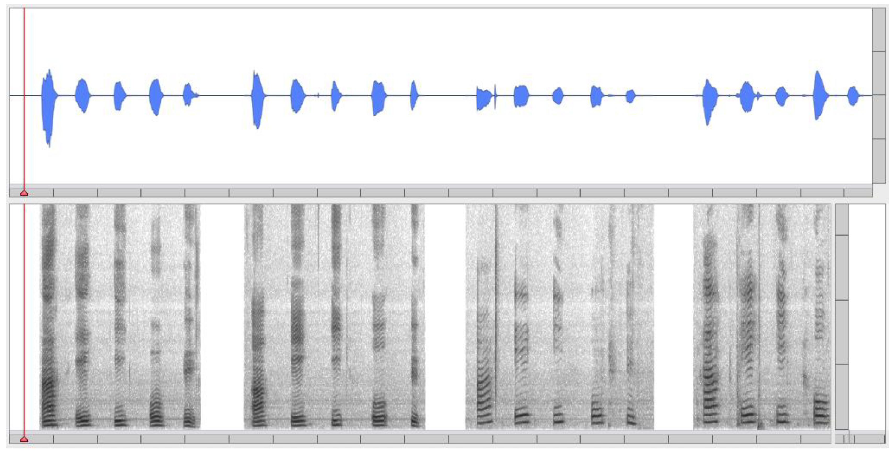 Behavsci 10 00119 g004 Behavsci 10 00119 g004