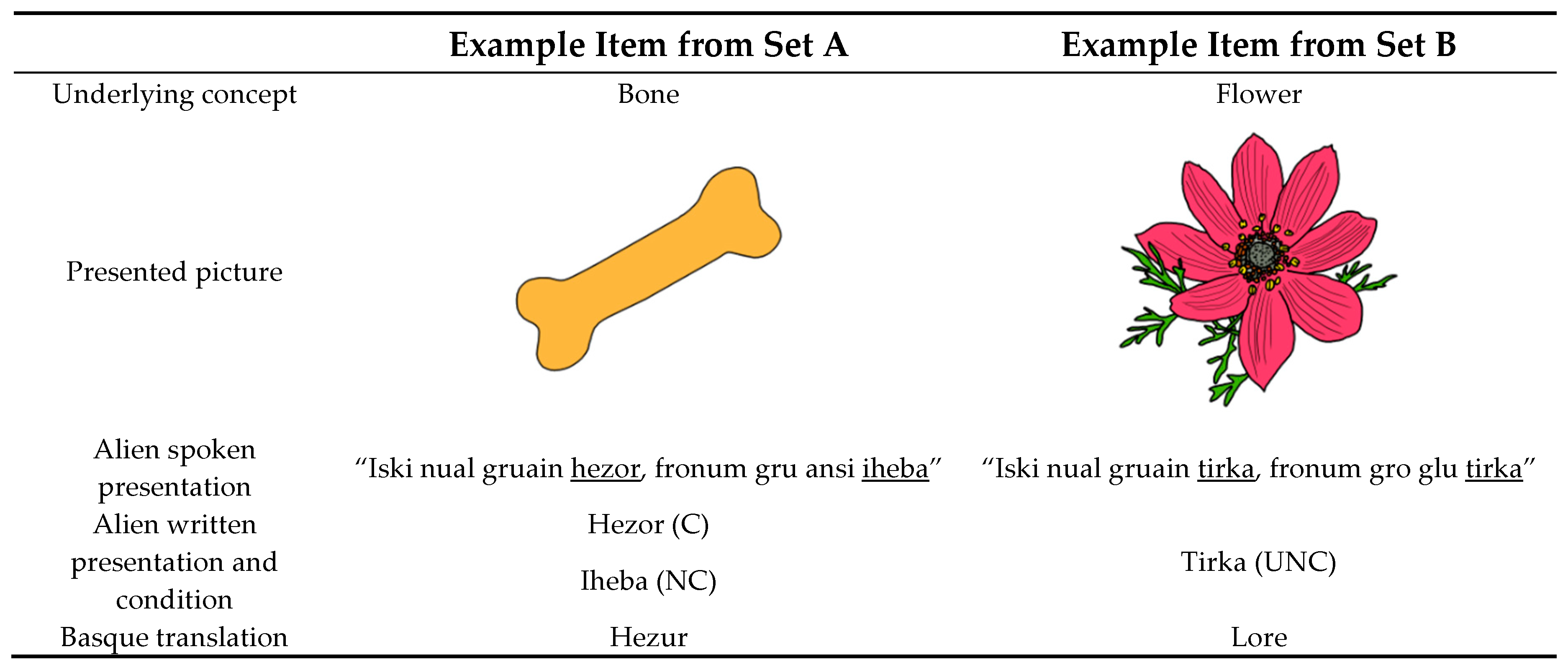 Behavioral Sciences, Free Full-Text