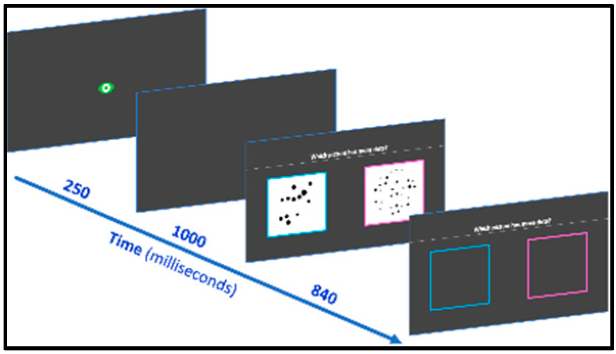 Behavsci 10 00126 g001