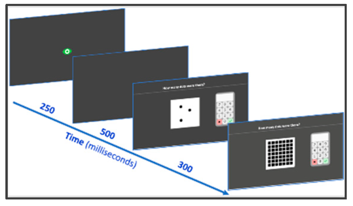 Behavsci 10 00126 g004