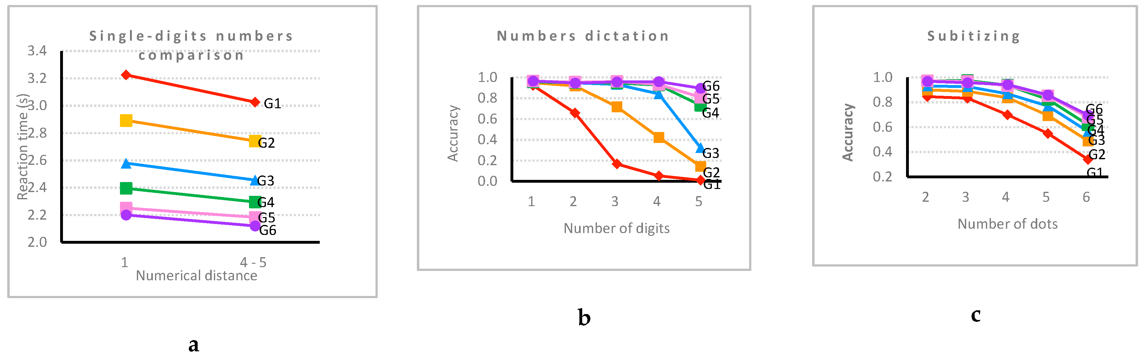 Behavsci 10 00126 g011a