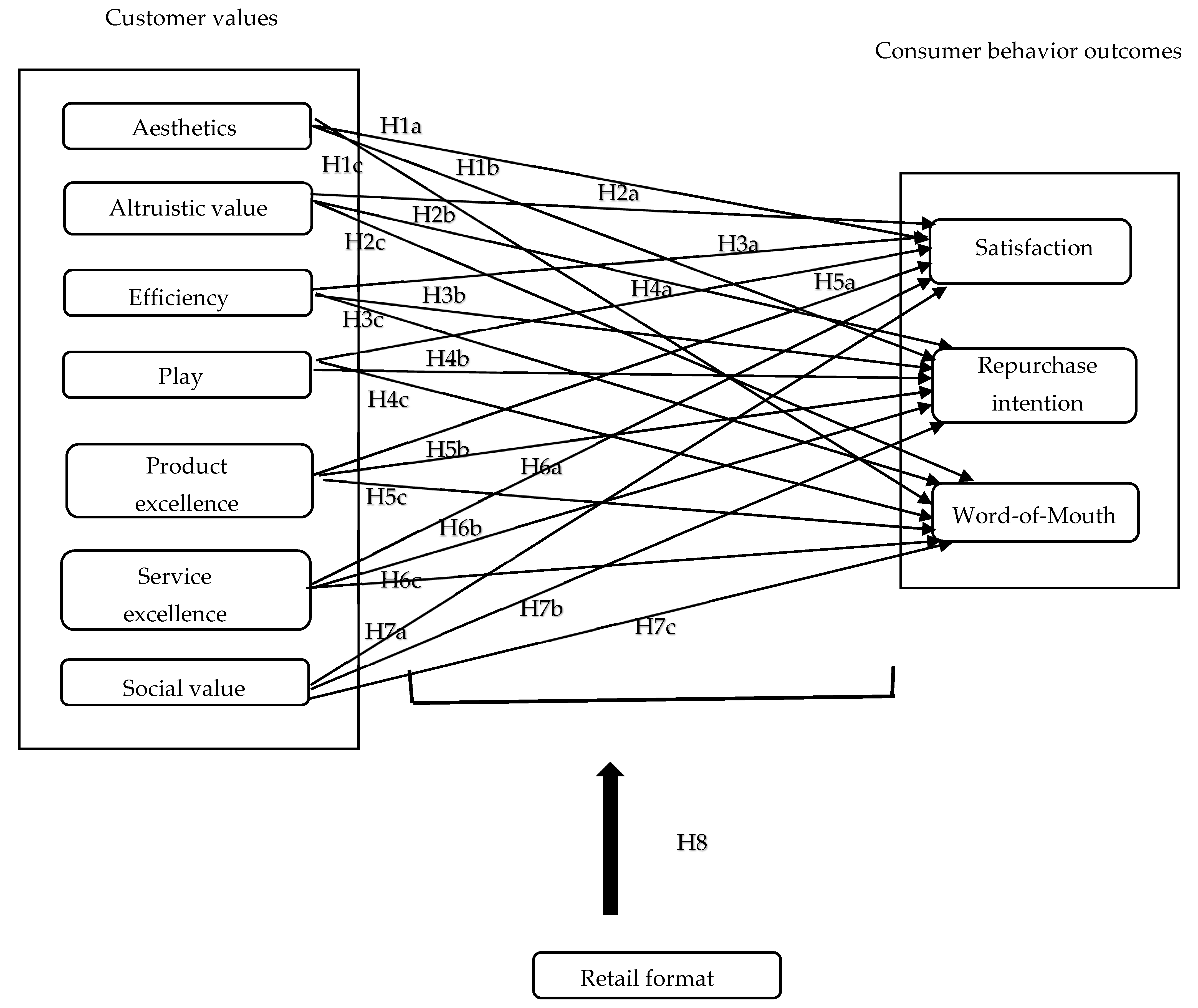 Behavsci 10 00127 g001