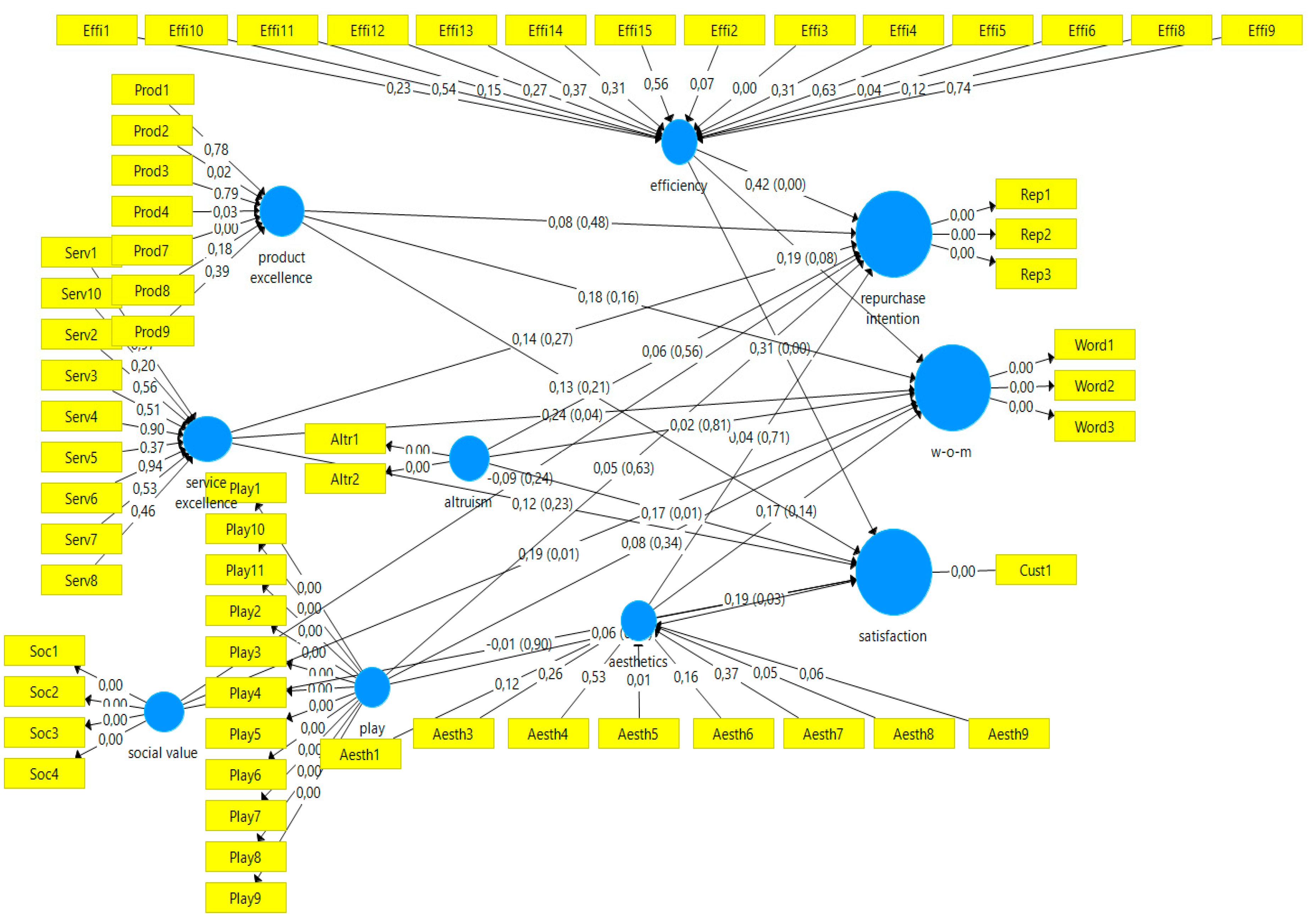 Behavsci 10 00127 g002