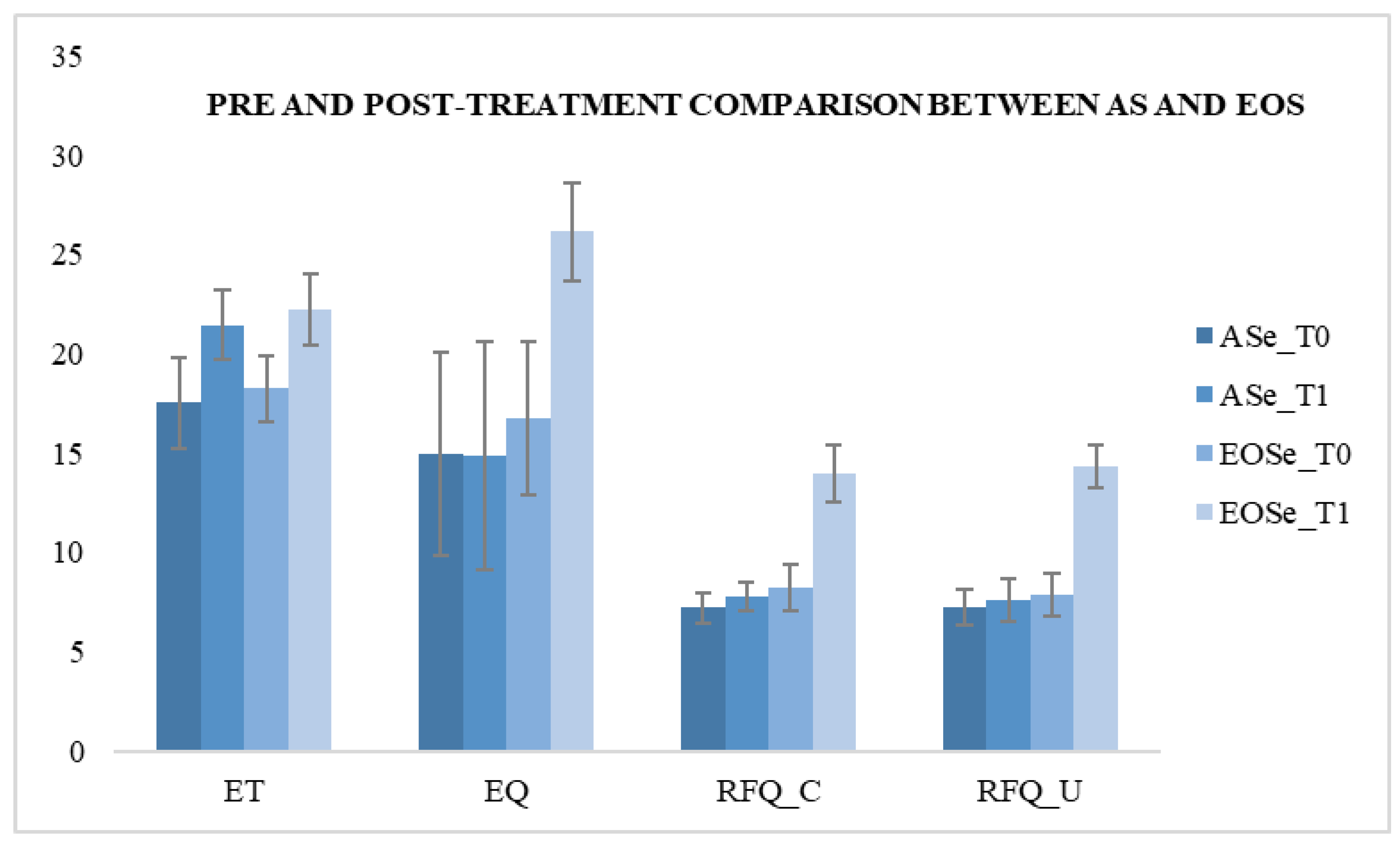 Behavsci 10 00131 g001