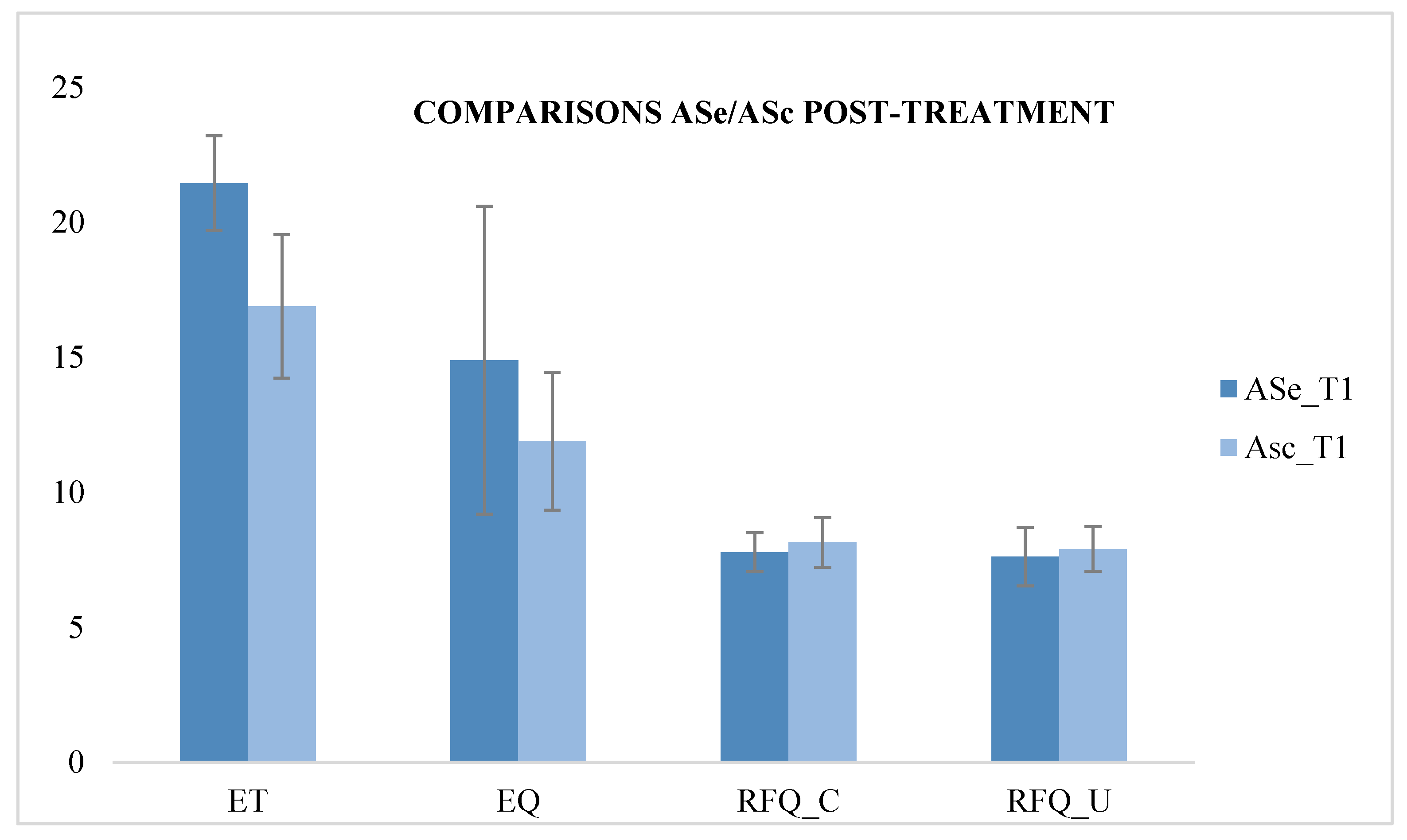 Behavsci 10 00131 g002