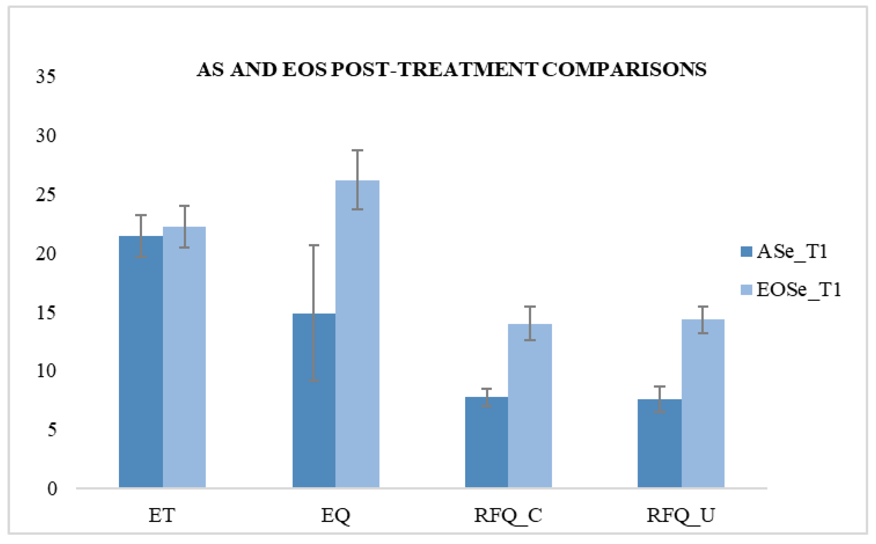 Behavsci 10 00131 g004