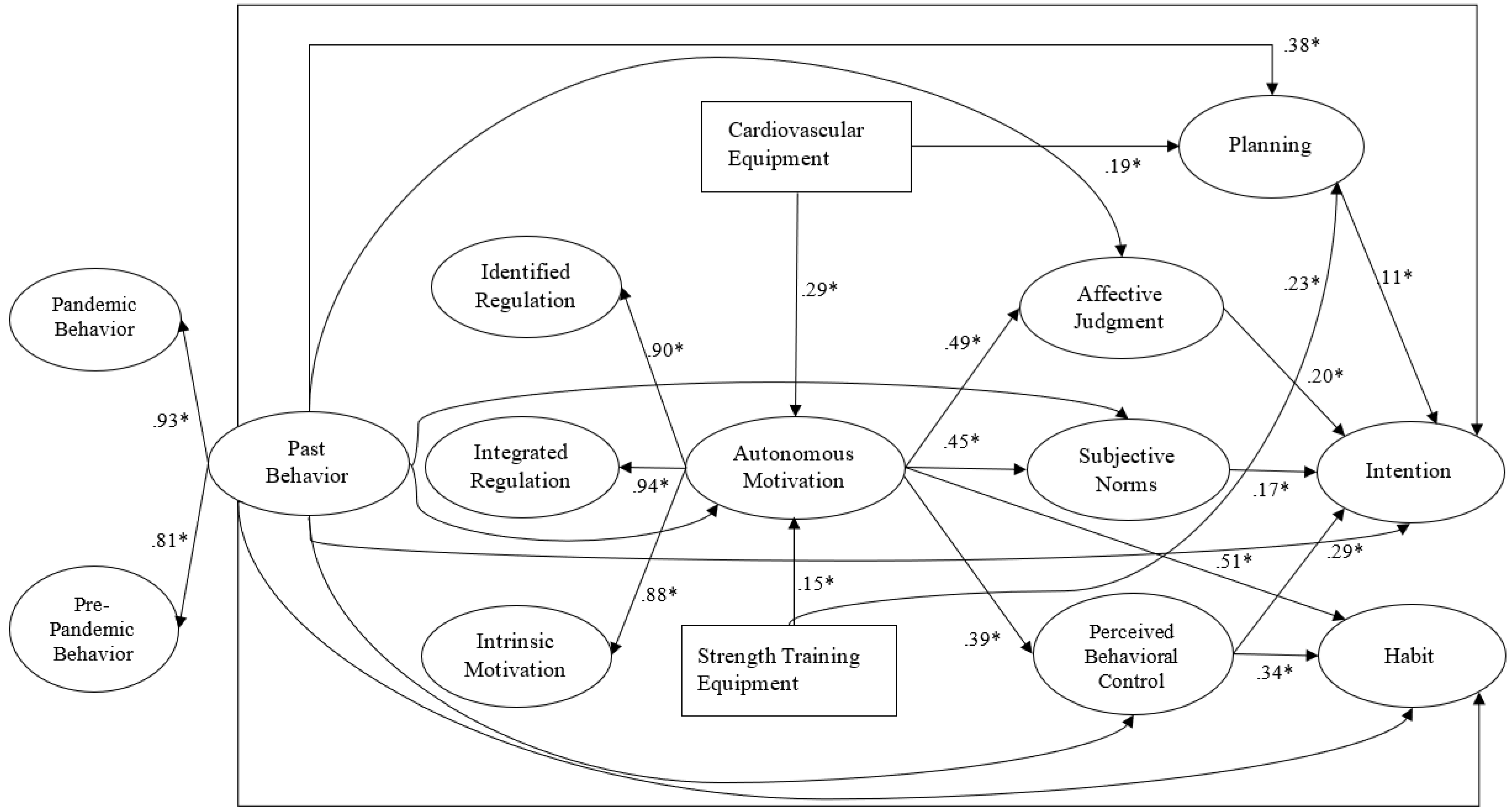Behavsci 10 00133 g001 Behavsci 10 00133 g001