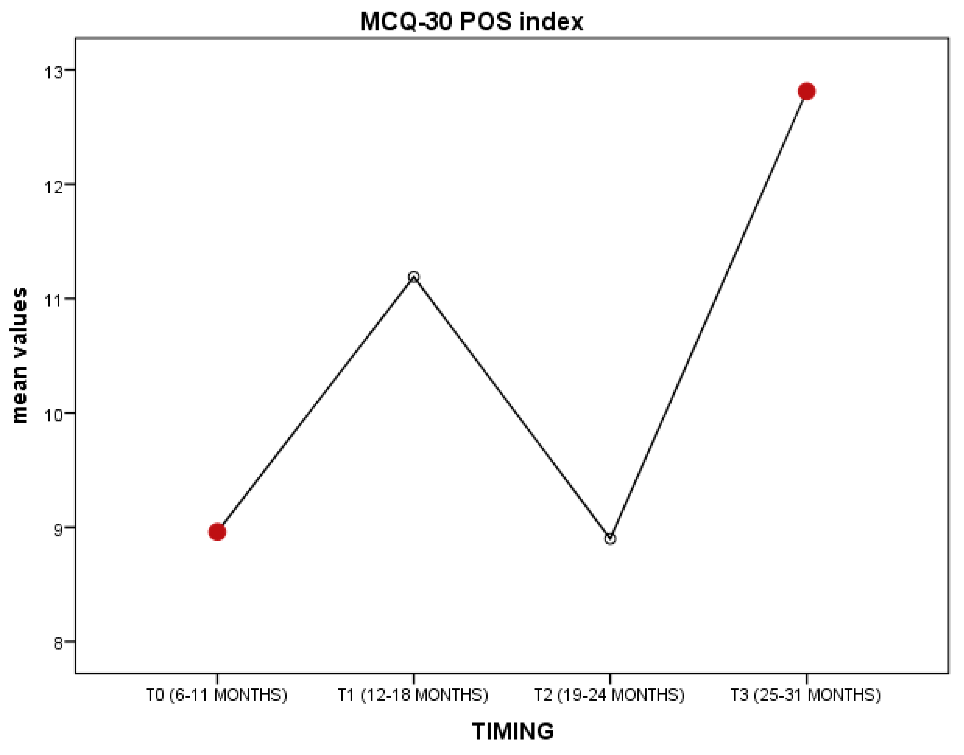 Behavsci 10 00135 g001