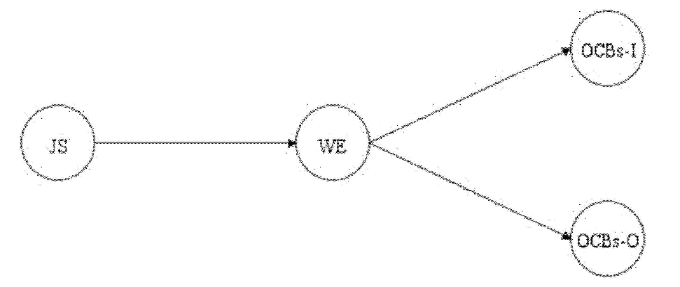 Behavsci 10 00138 g001