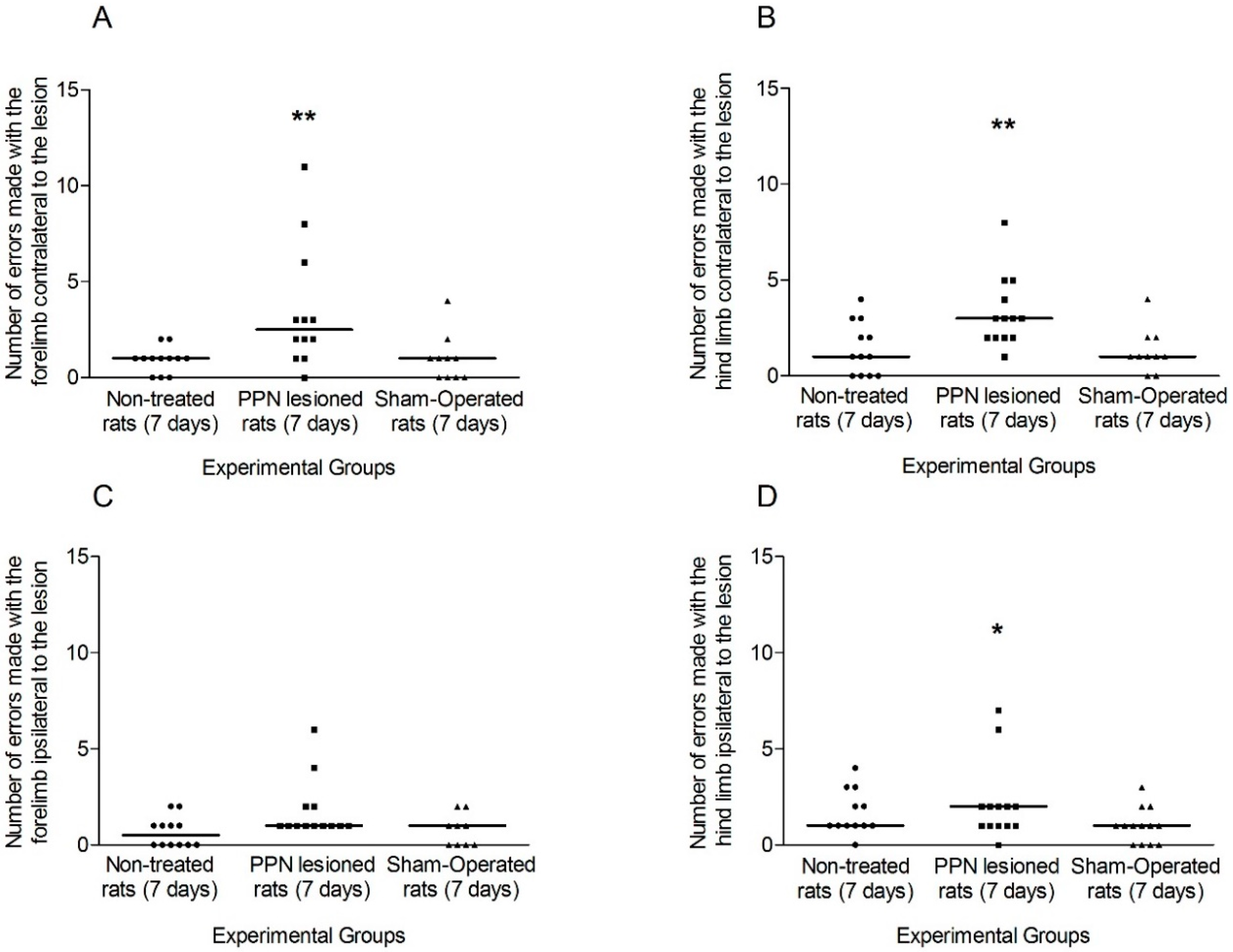 Behavsci 10 00156 g006 Behavsci 10 00156 g006