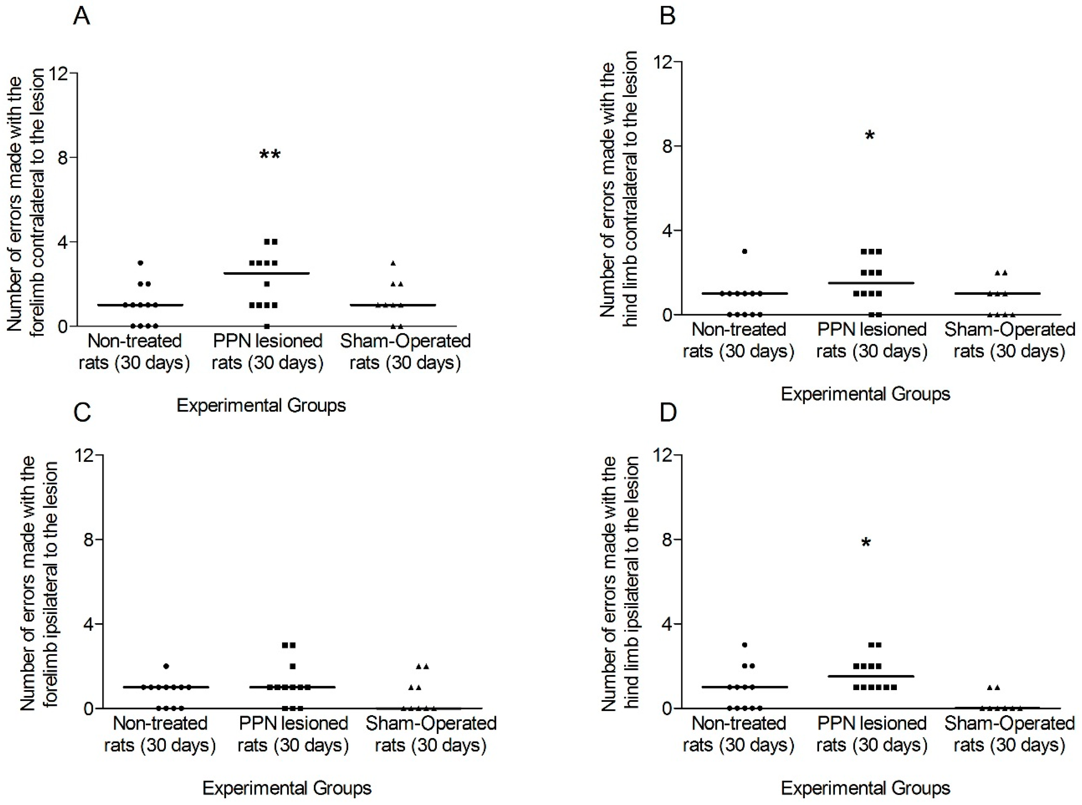 Behavsci 10 00156 g008 Behavsci 10 00156 g008
