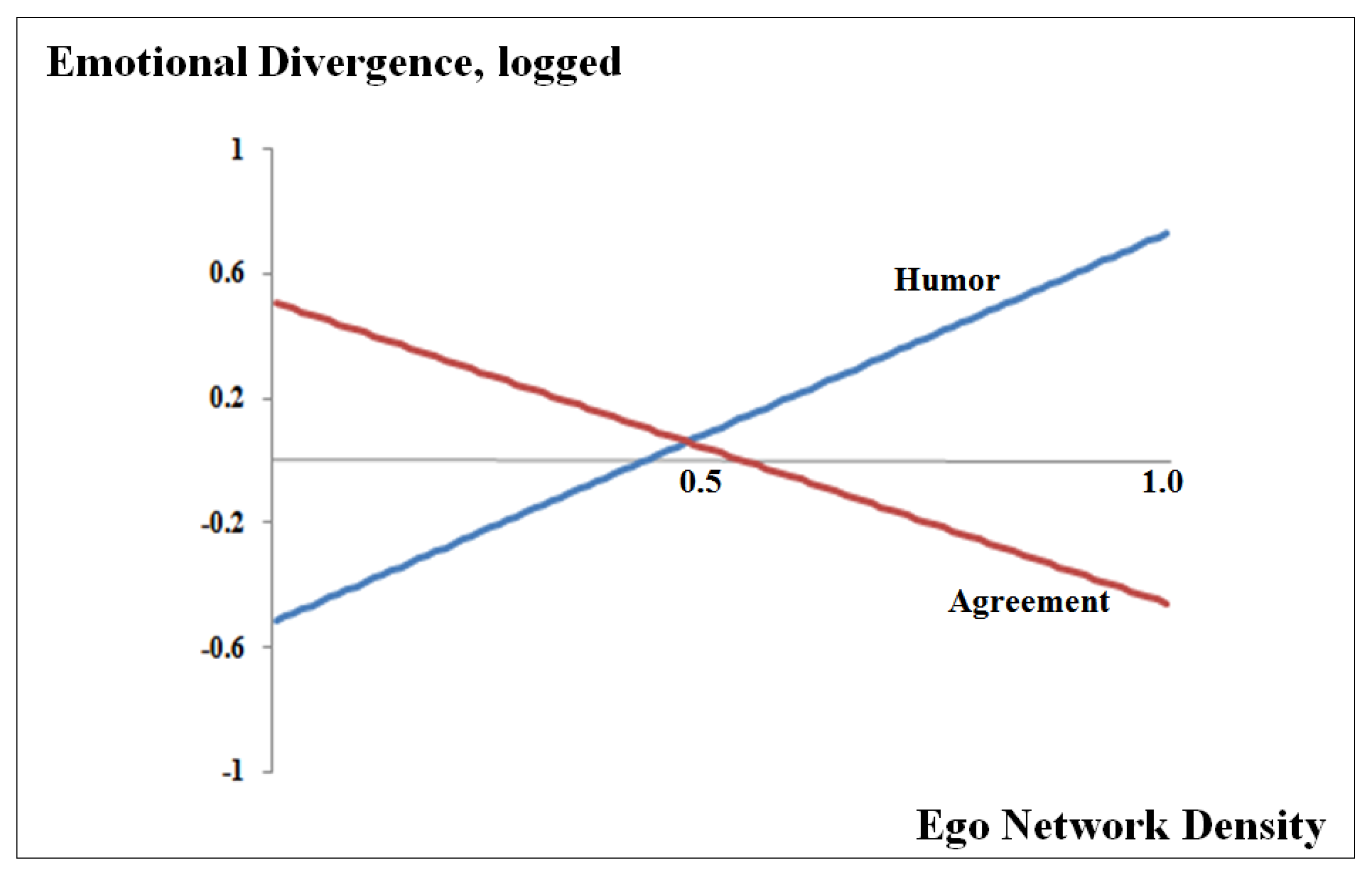 Behavsci 10 00159 g001