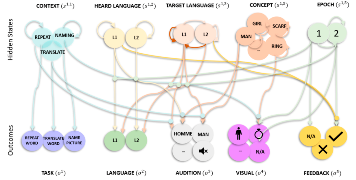 Behavsci 10 00161 g001 Behavsci 10 00161 g001