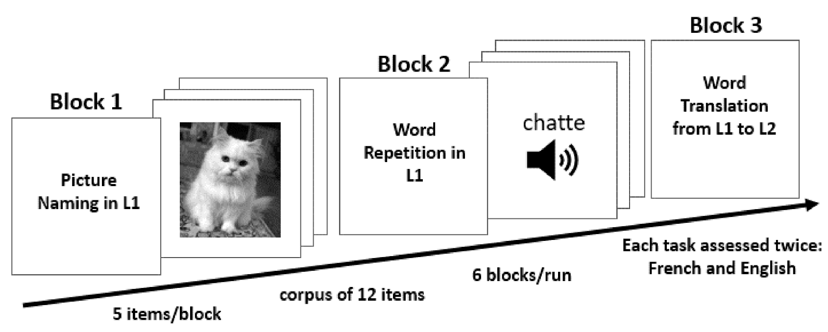 Behavsci 10 00161 g003 Behavsci 10 00161 g003