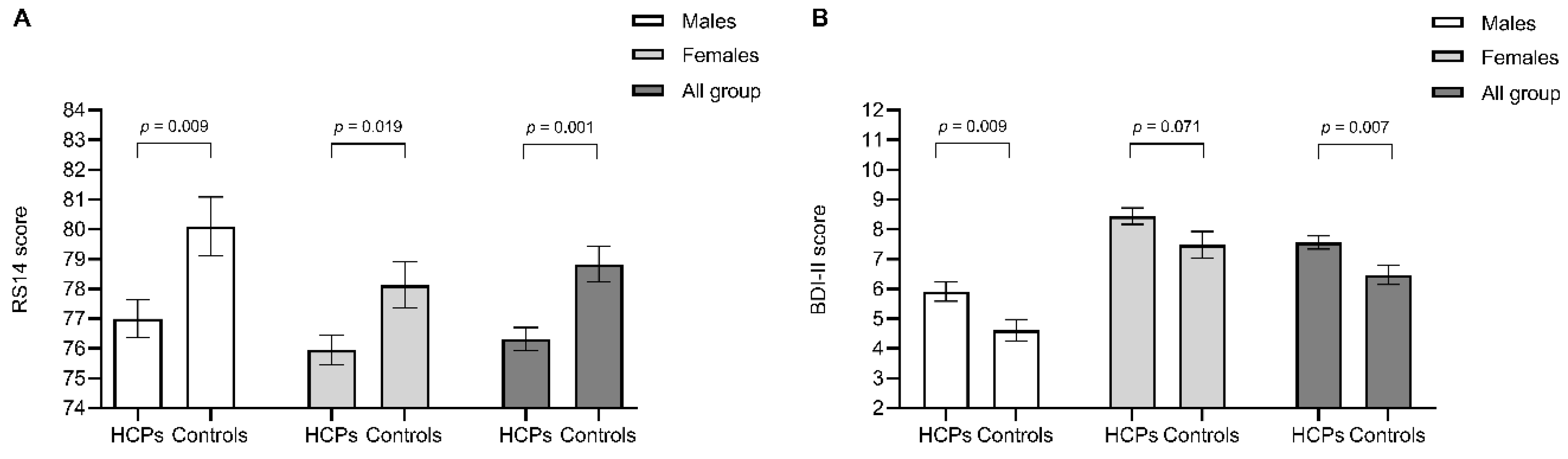 Behavsci 10 00183 g001a Behavsci 10 00183 g001a