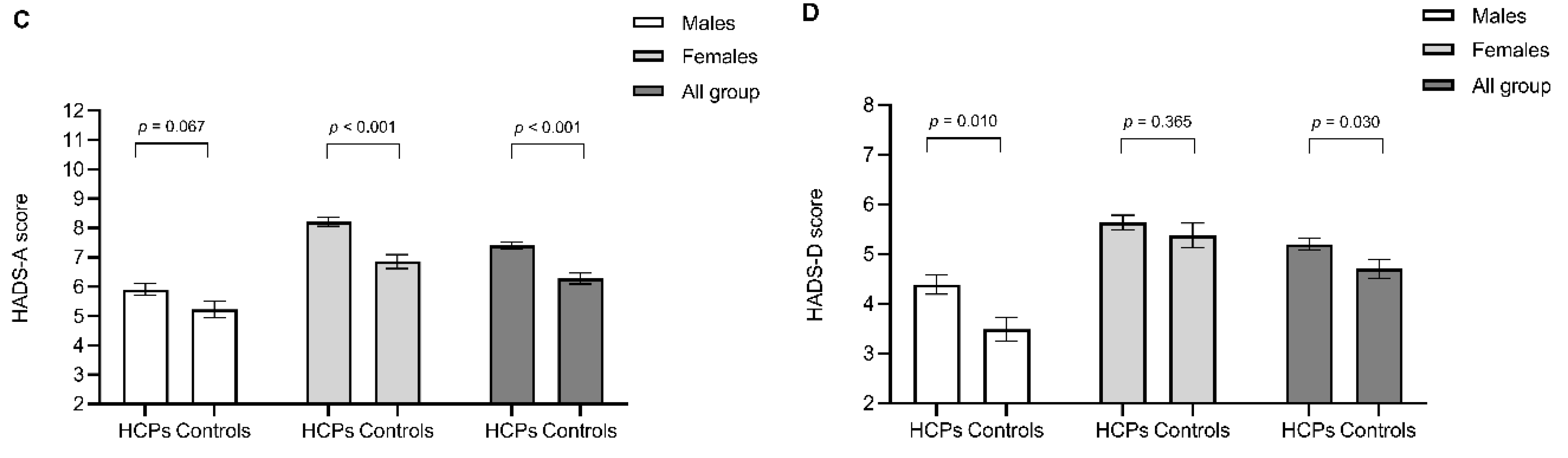 Behavsci 10 00183 g001b Behavsci 10 00183 g001b
