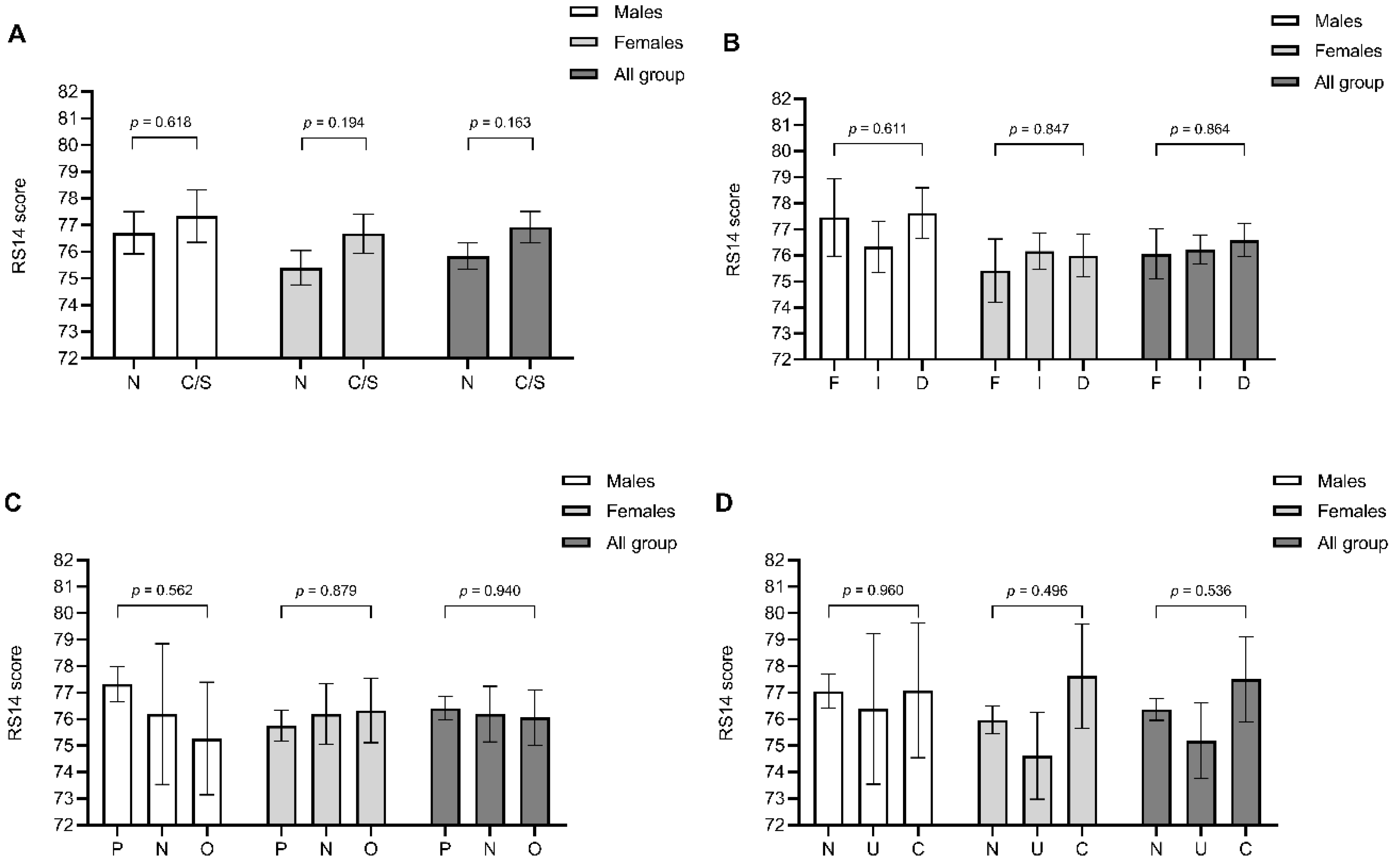 Behavsci 10 00183 g002 Behavsci 10 00183 g002