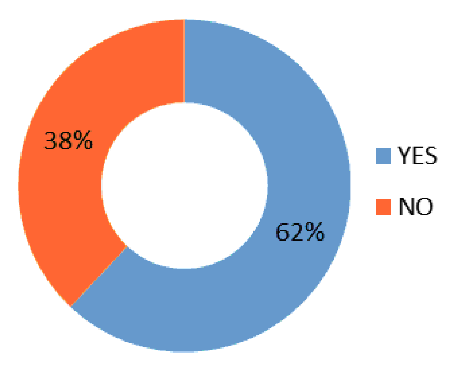 Behavsci 10 00187 g002