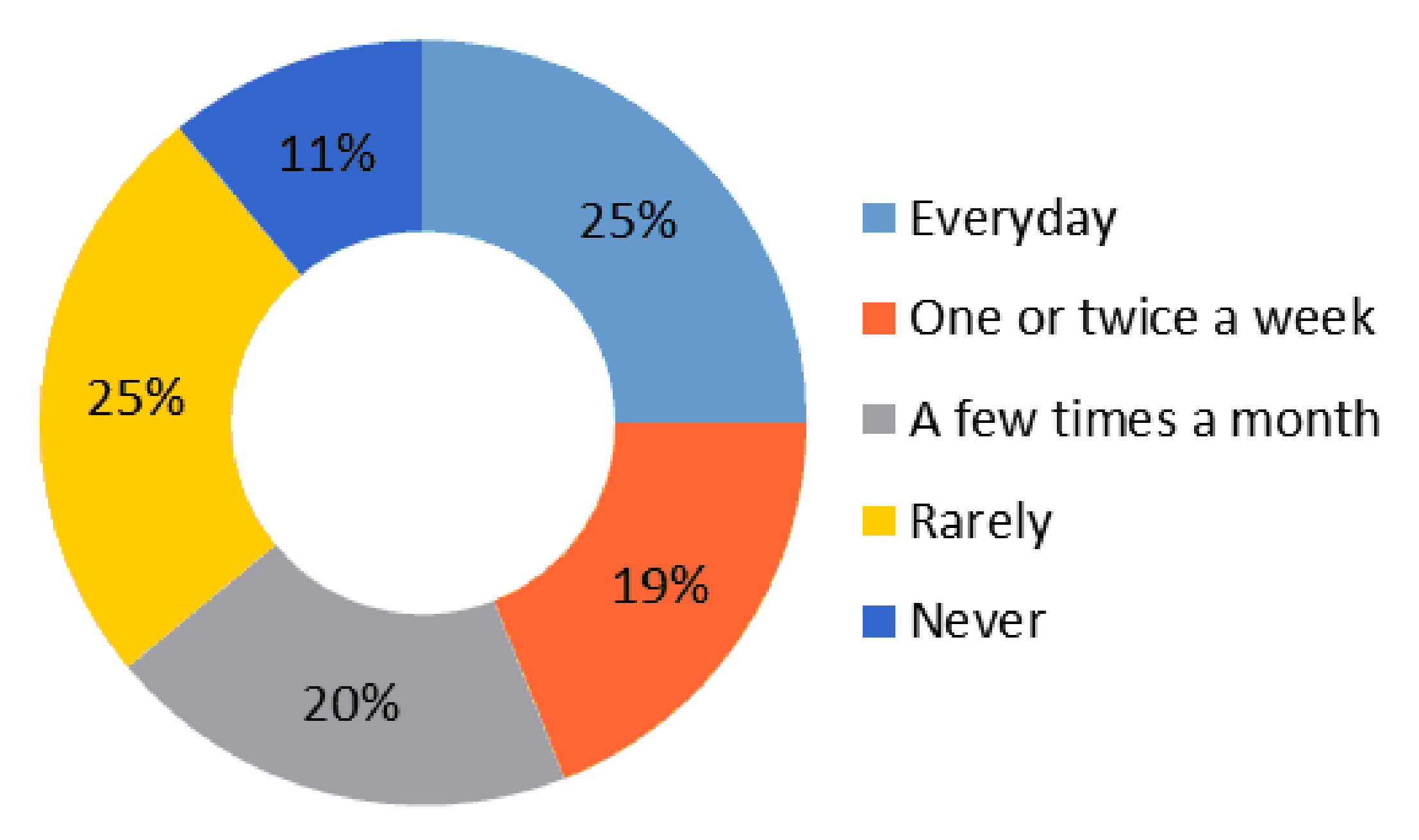 Behavsci 10 00187 g003