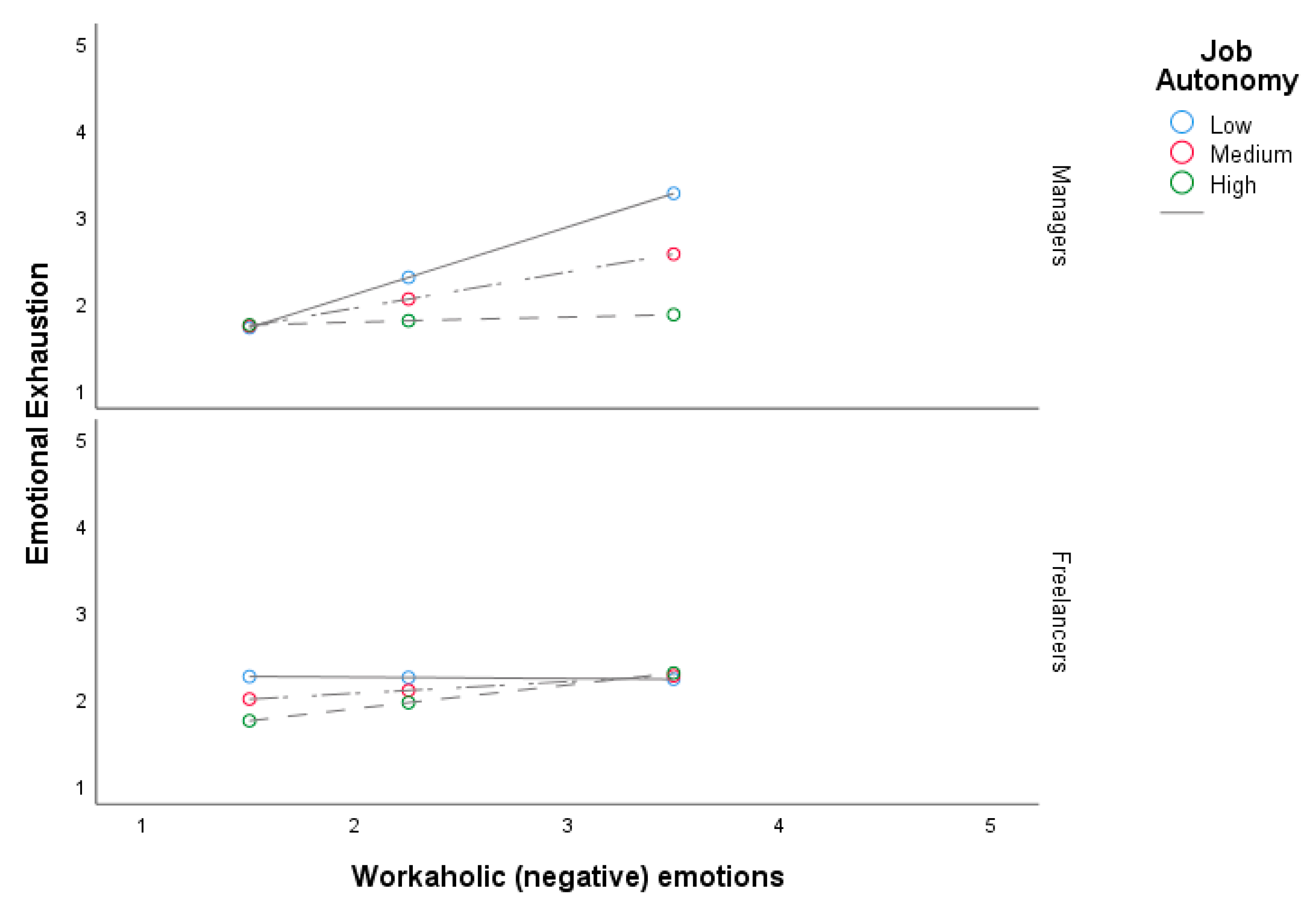 Behavsci 10 00192 g001