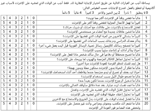 Behavsci 11 00005 i001 Behavsci 11 00005 i001