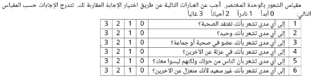 Behavsci 11 00005 i002 Behavsci 11 00005 i002