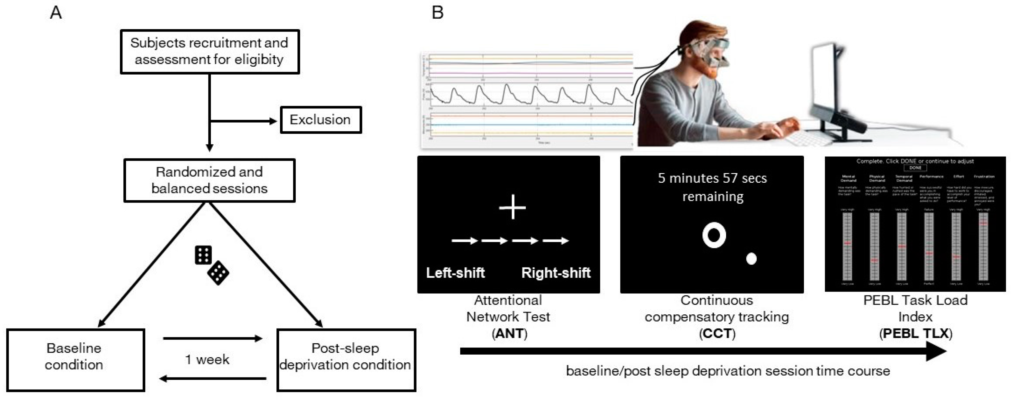 Behavsci 11 00022 g001 Behavsci 11 00022 g001