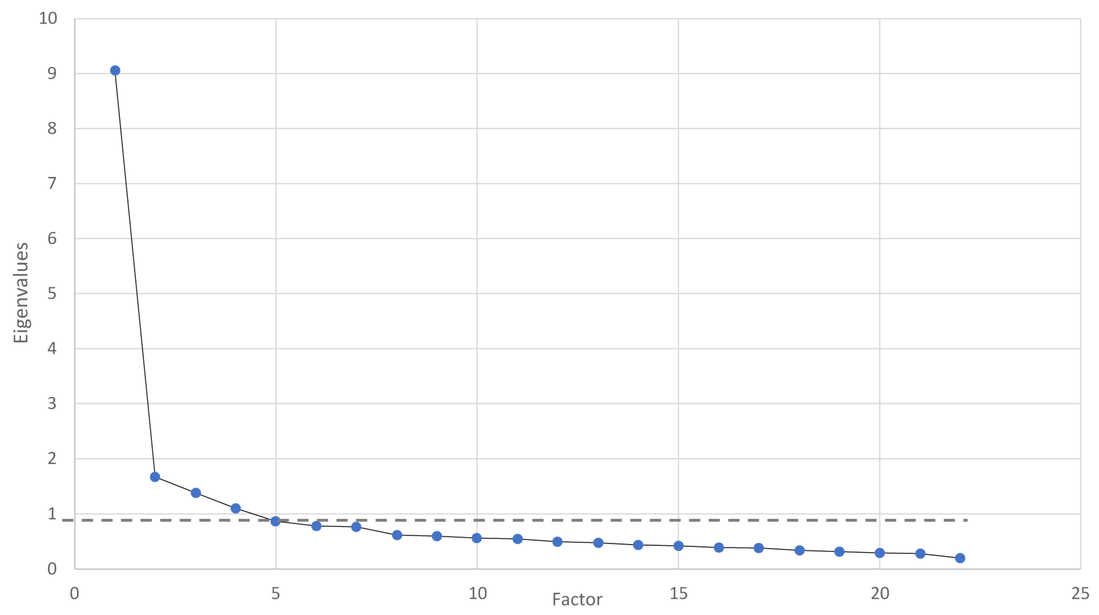 Behavsci 11 00027 g001 Behavsci 11 00027 g001