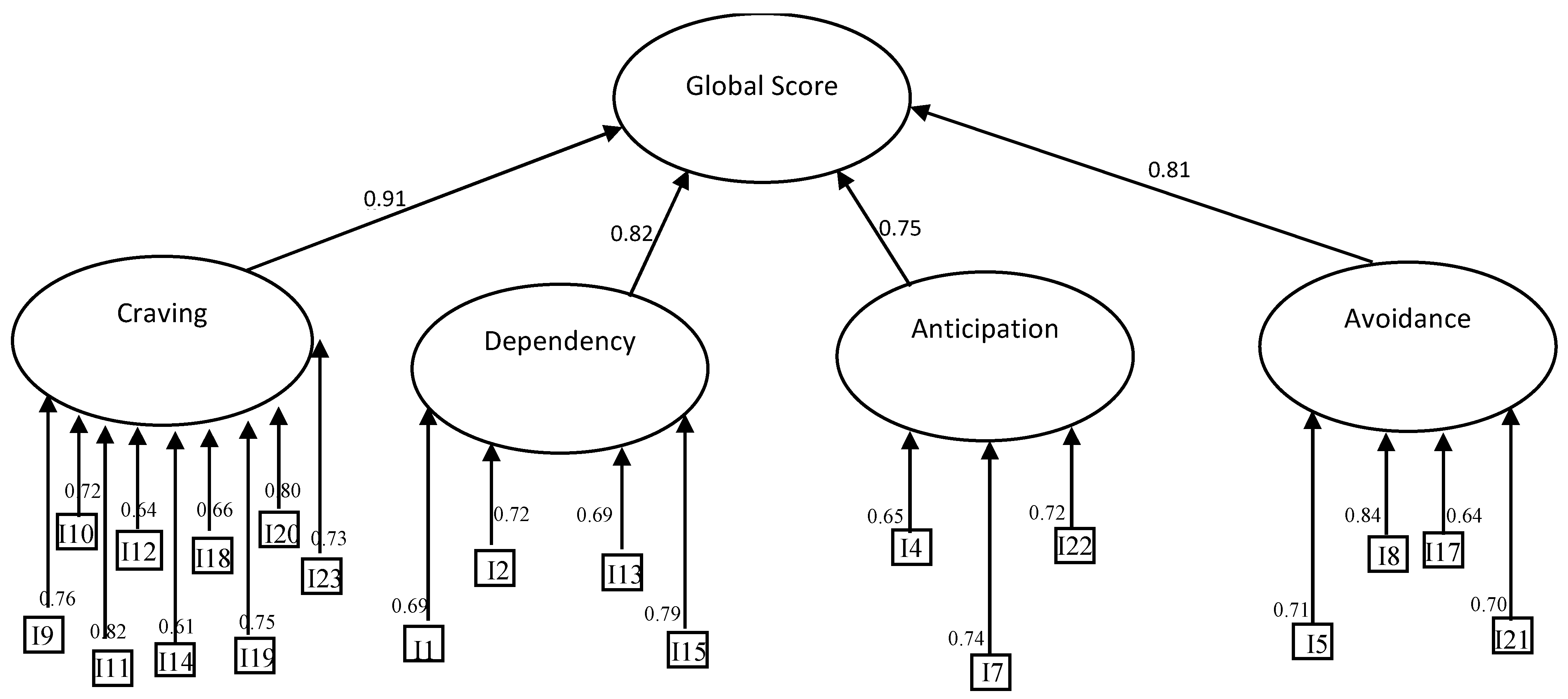 Behavsci 11 00027 g002 Behavsci 11 00027 g002