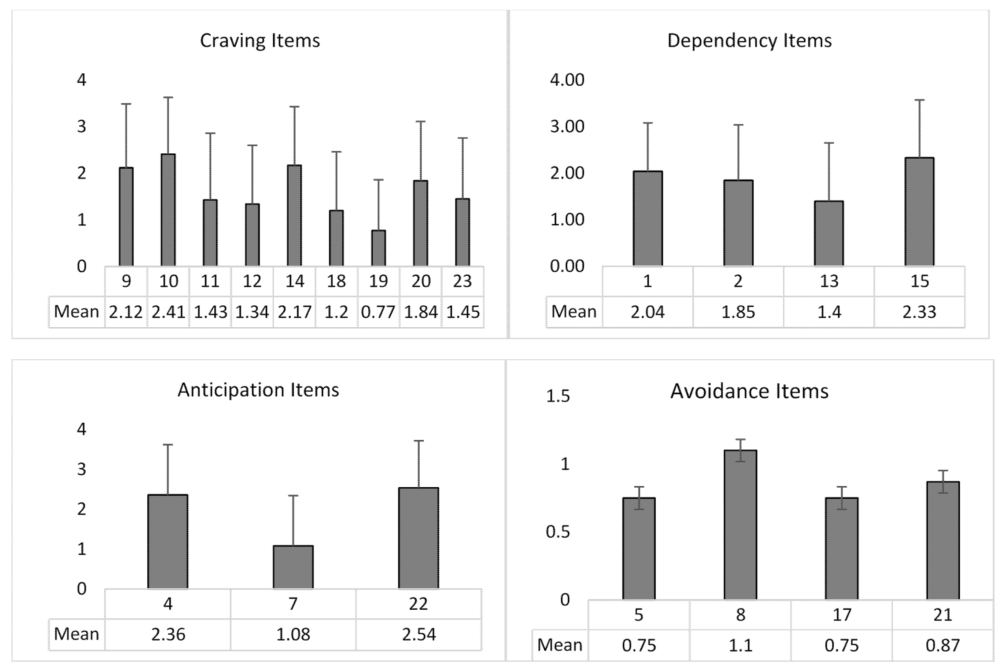 Behavsci 11 00027 g003 Behavsci 11 00027 g003