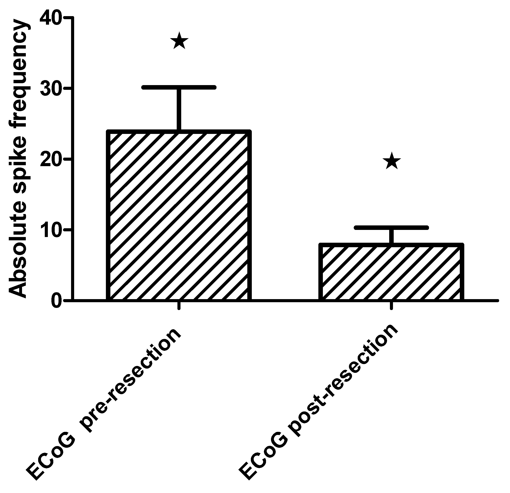 Behavsci 11 00030 g003 Behavsci 11 00030 g003