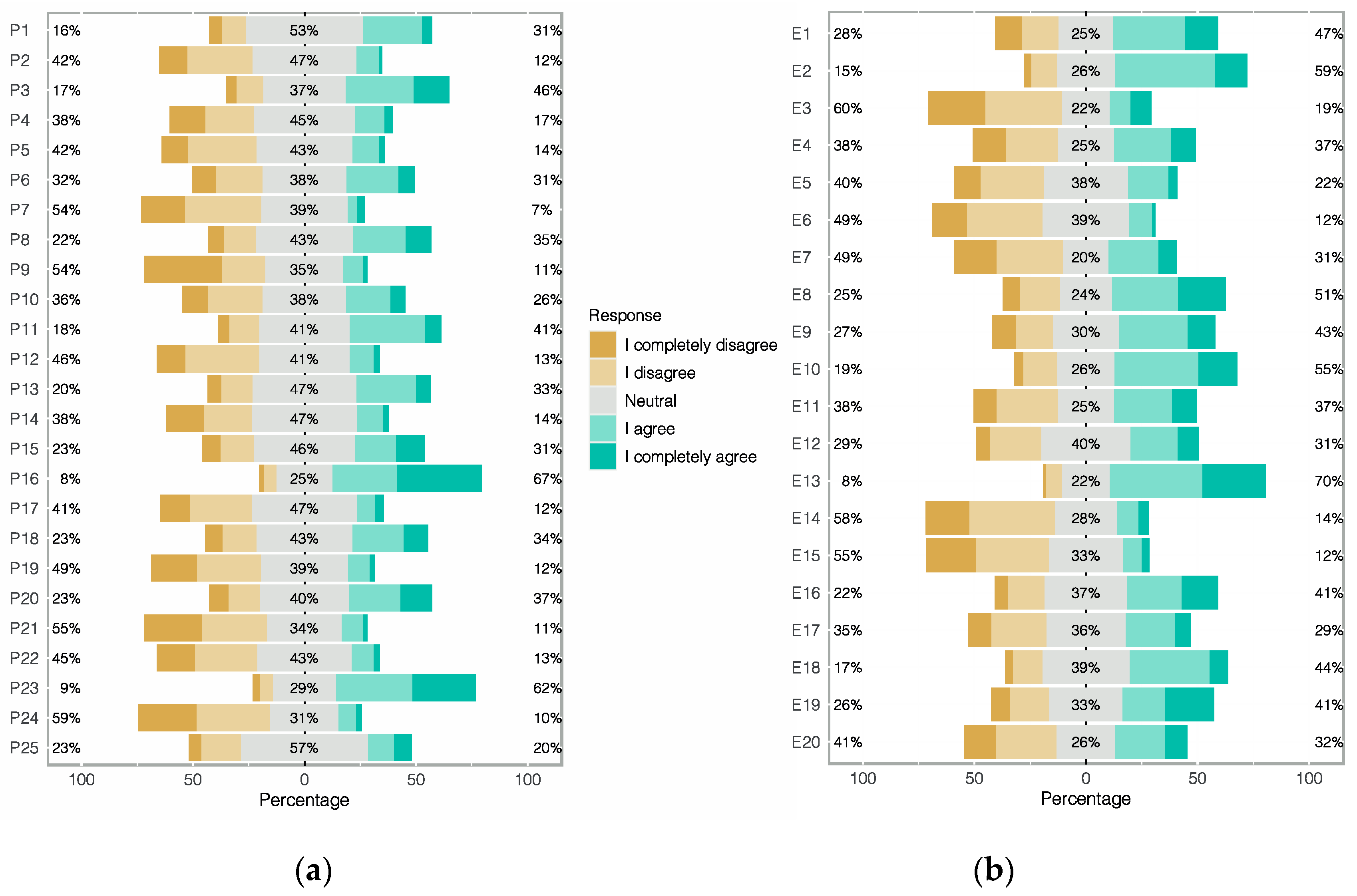 Behavsci 11 00032 g001 Behavsci 11 00032 g001