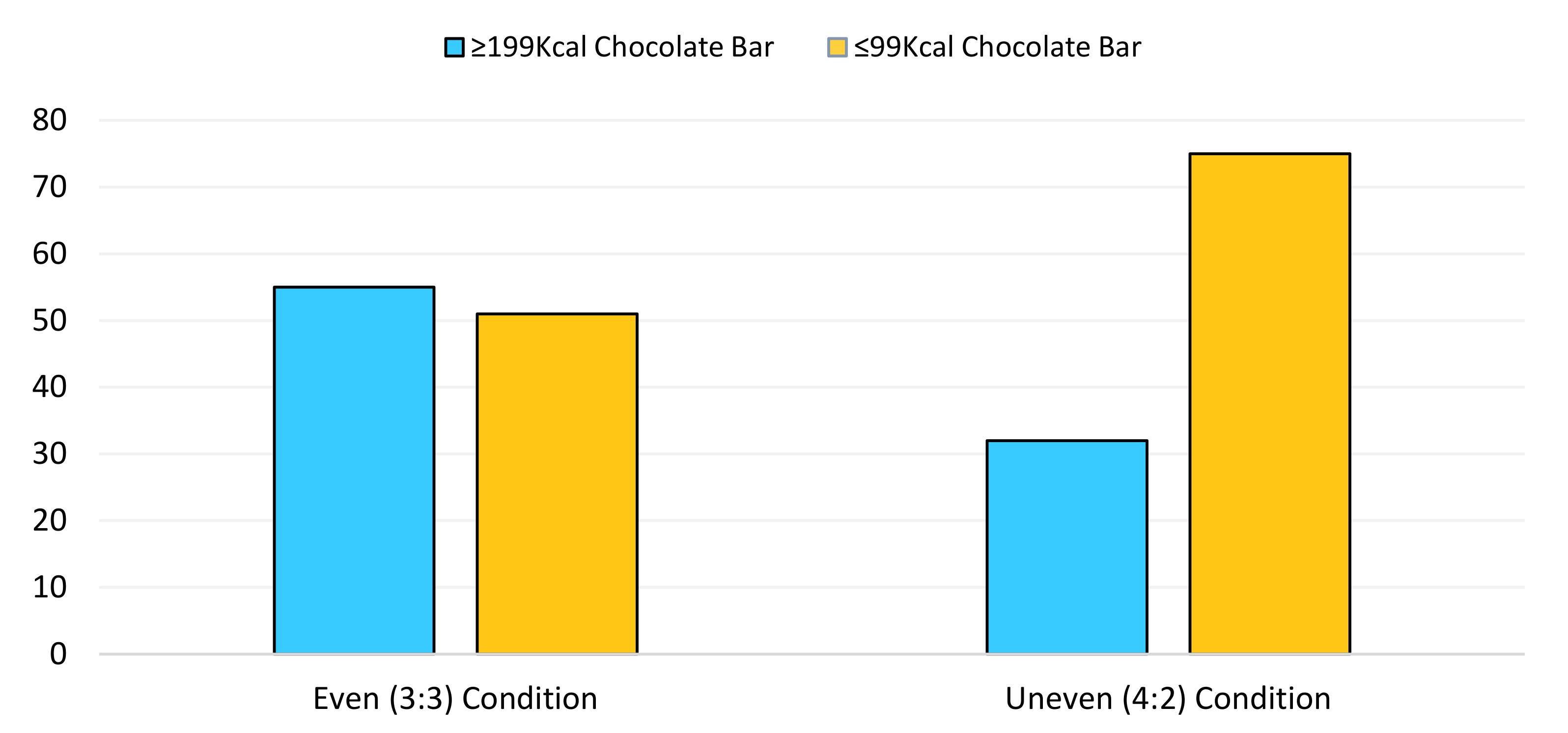 Behavsci 11 00033 g002 Behavsci 11 00033 g002