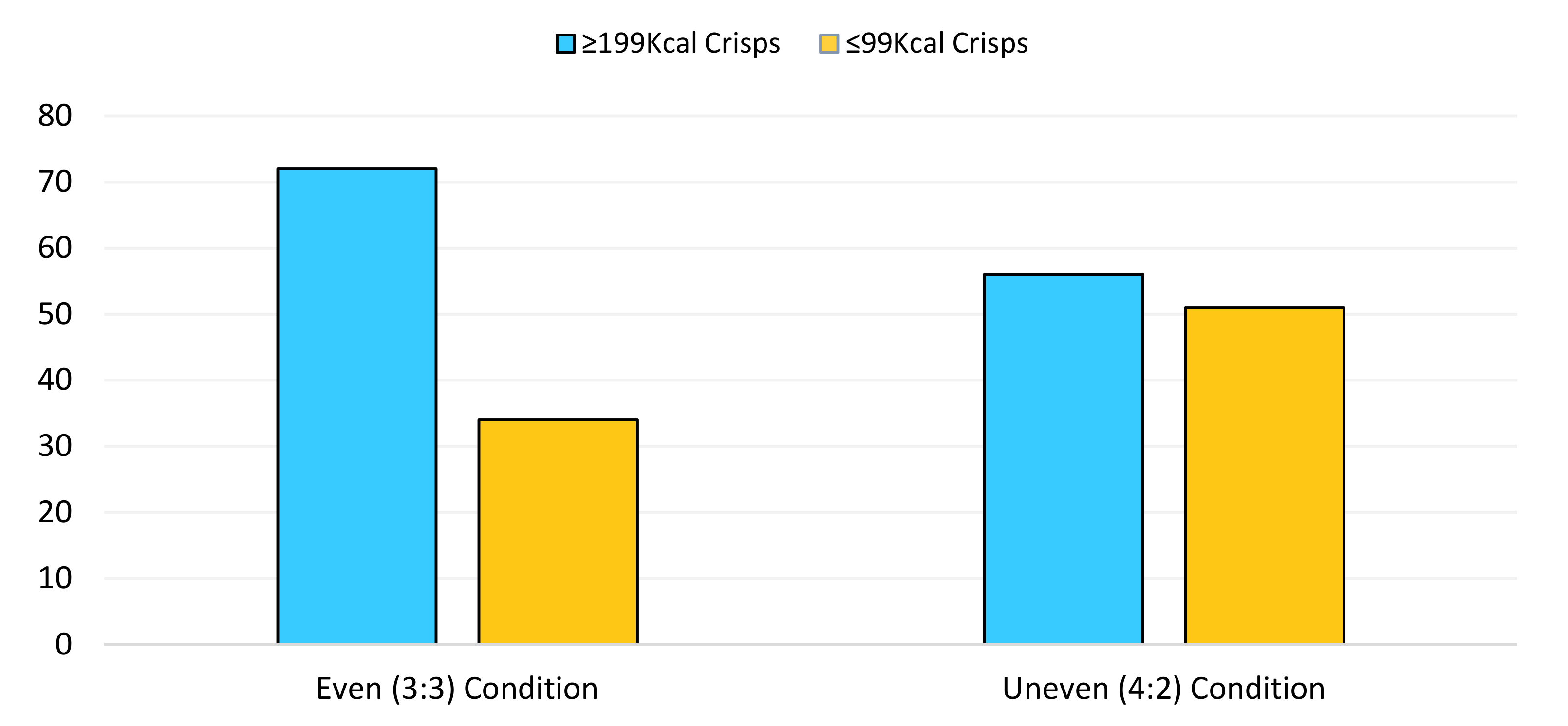 Behavsci 11 00033 g003 Behavsci 11 00033 g003