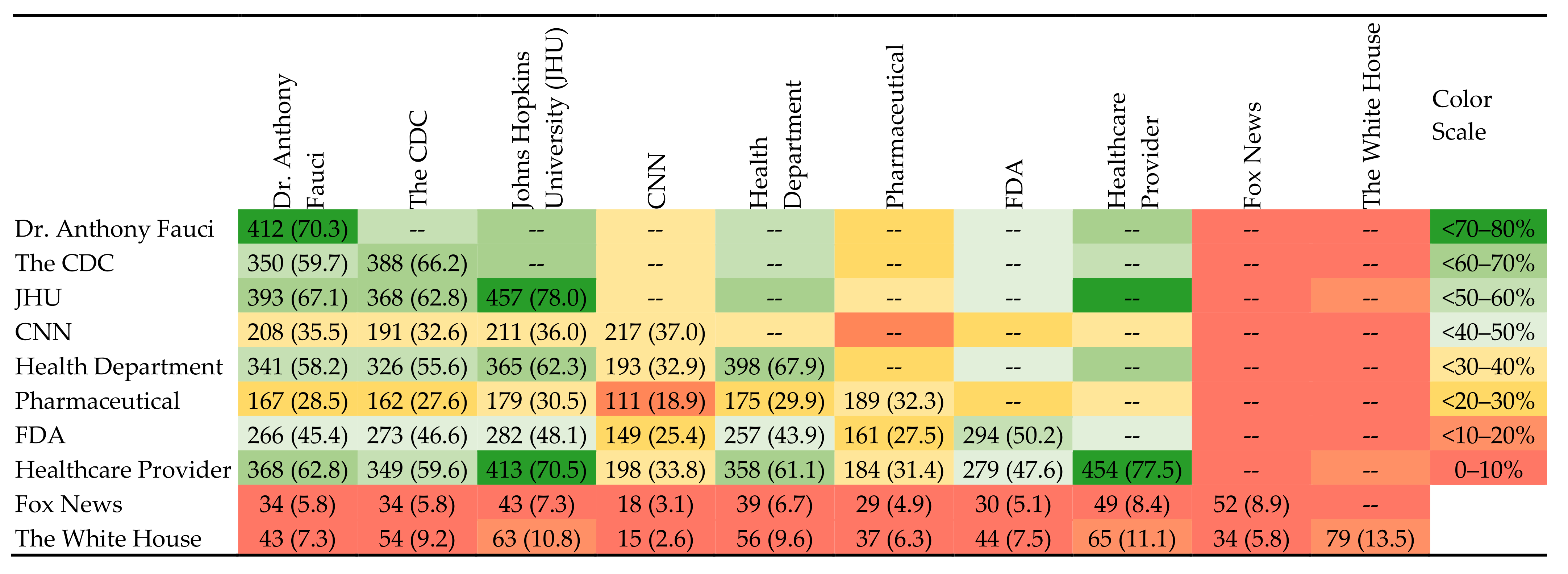 Behavioral Sciences | Free Full-Text | Behavioral and Attitudinal